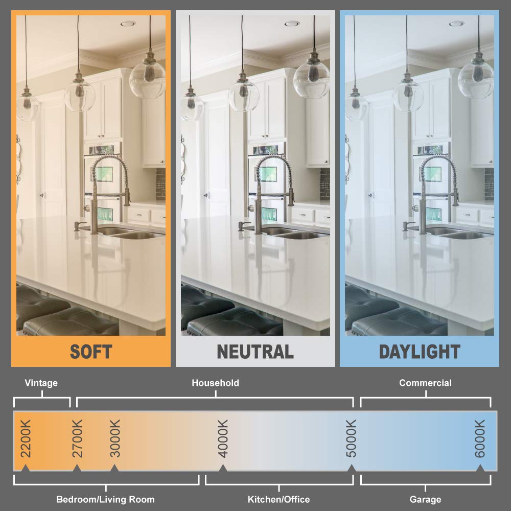 Amazon Basics BR30 LED Light Bulbs, Energy Efficient, Dimmable, E26 Standard Base, 65 Watt Equivalent, 11W, 10,000 Hour Lifetime, Soft White 2700K, 6-Pack of Bulbs
