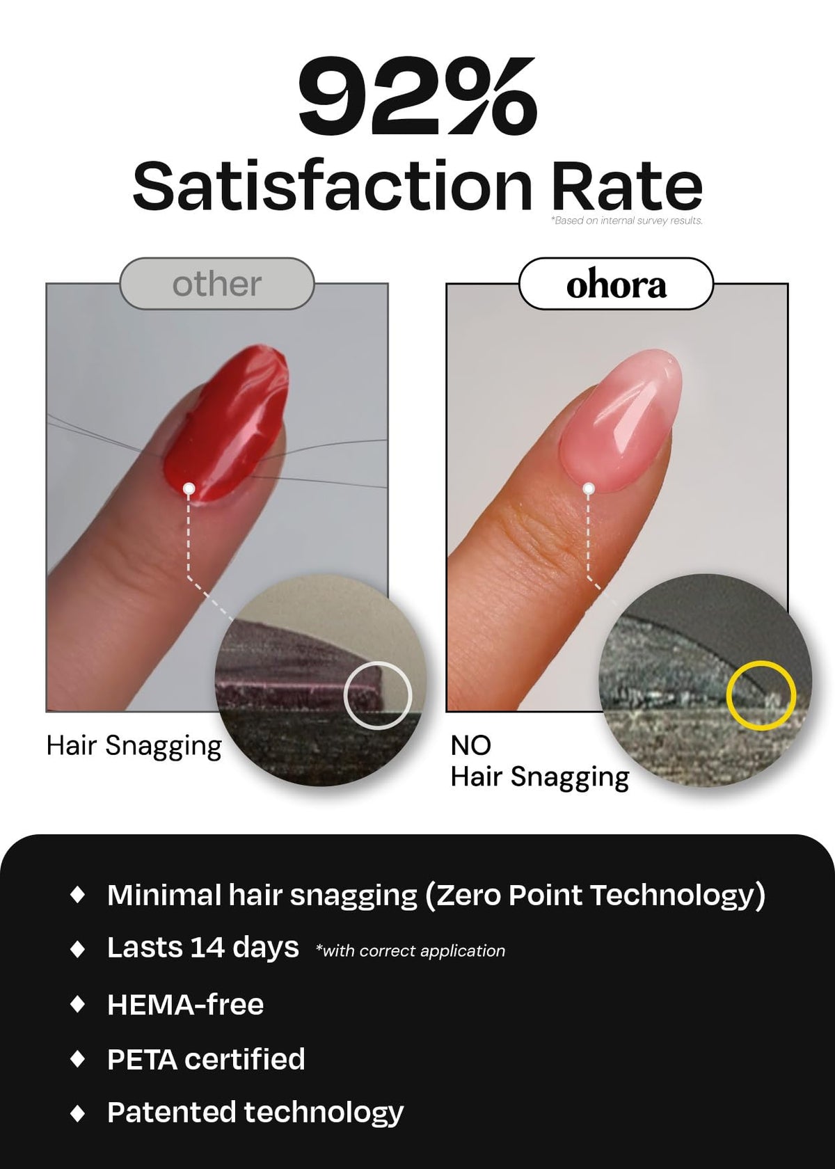 {{Product title}} | Buy from the USA & Ship Worldwide | 2PriceTags