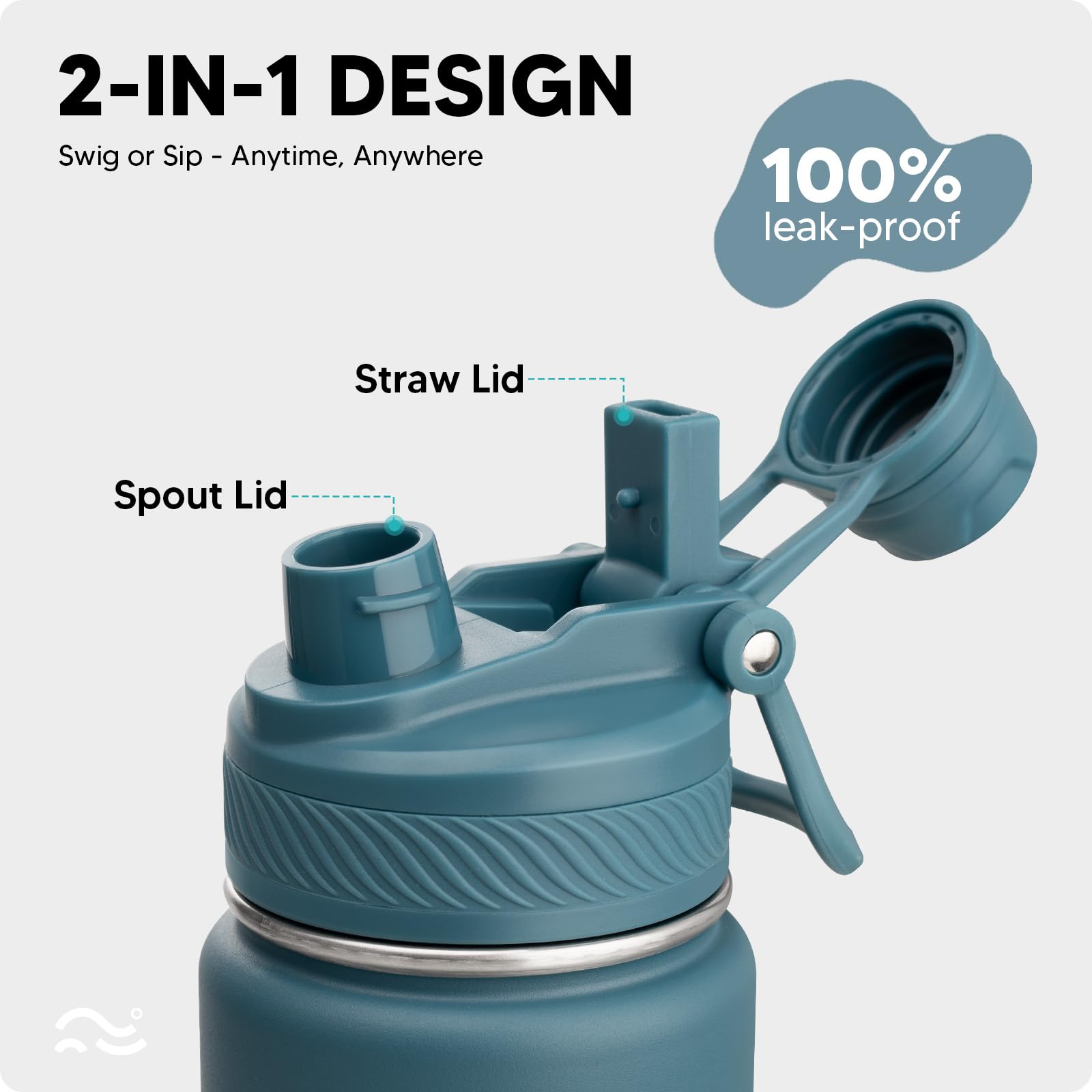 Swigina [2-IN-1 LID] Insulated Water Bottle with Silicone Boot (36hrs Cold/18hrs Hot) - DIY Stickers, Leakproof, BPA Free, 24 oz