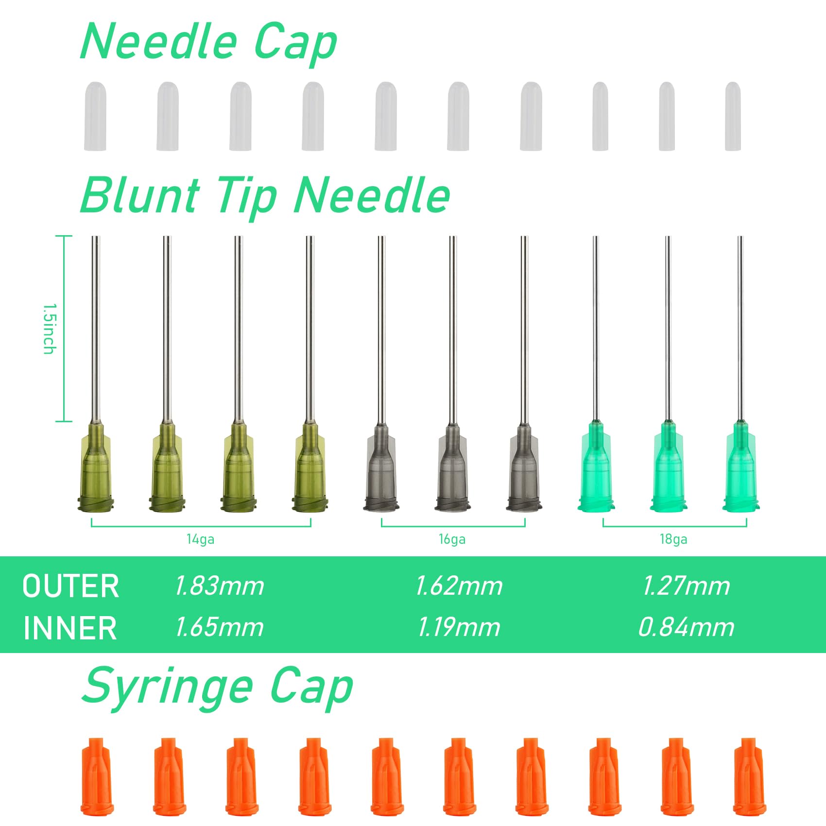 10ml Glue Applicator Syringe with 14G 16G 18G Blunt Tip Needle and Cap, Suitable for Ink, Epoxy, Woodworking, Craft, Liquid Dispensing