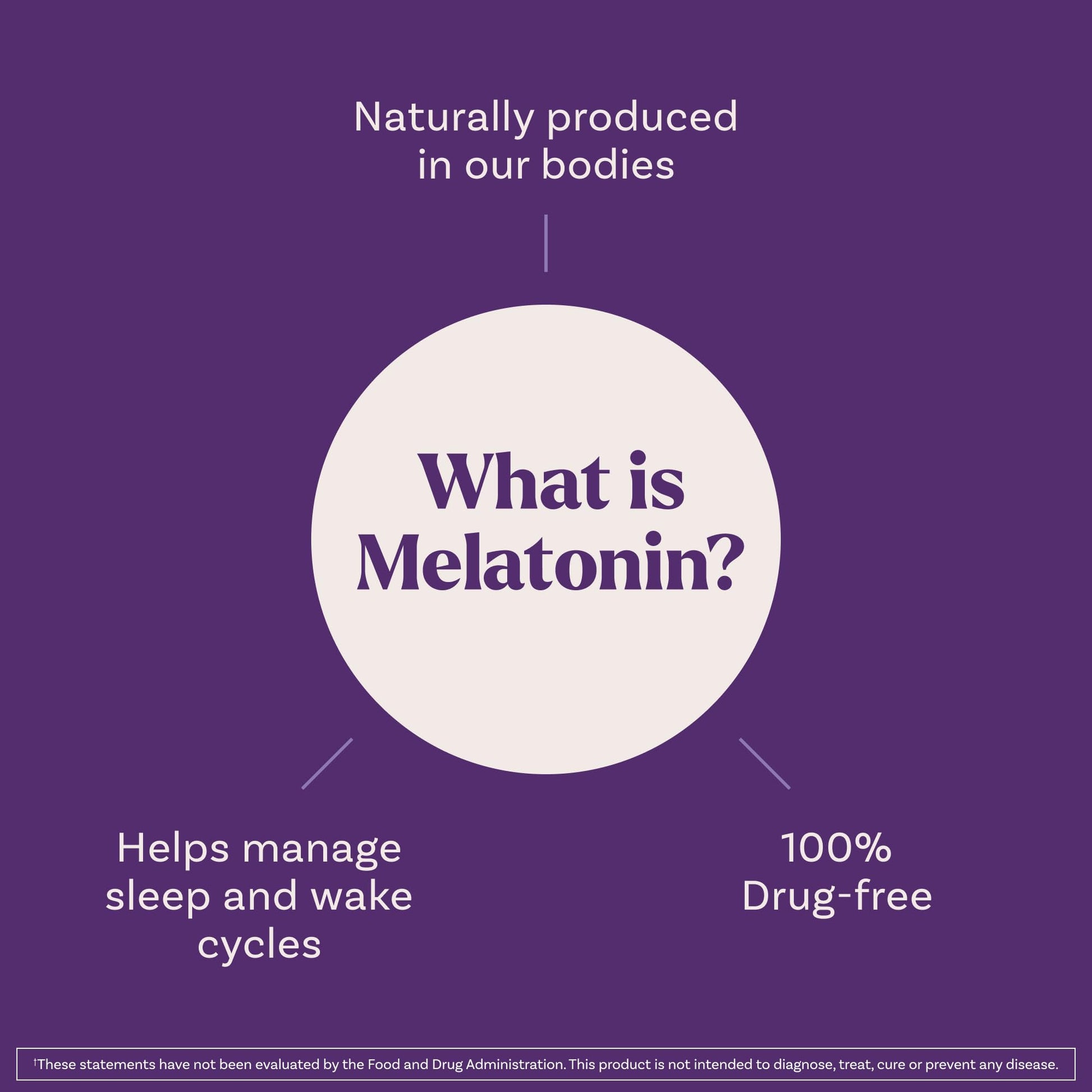 Natrol Fast Dissolve Melatonin 3 mg, Melatonin Supplements for Restful Sleep, Sleep Support for Adults, 150 Strawberry-Flavored Tablets, Up to a 150 Day Supply