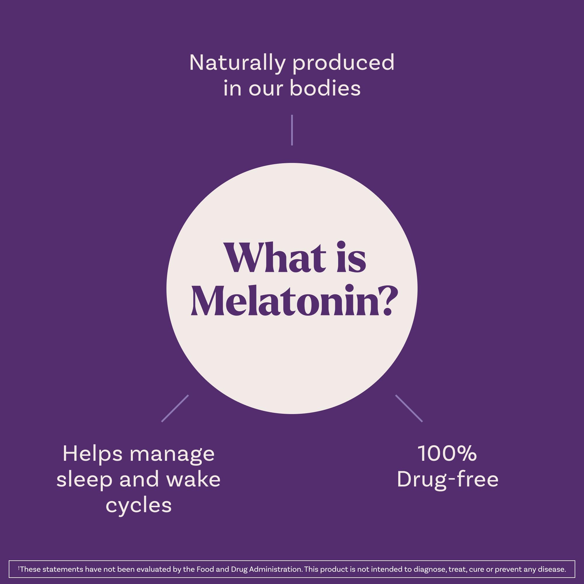 Natrol Fast Dissolve Melatonin 3 mg, Melatonin Supplements for Restful Sleep, Sleep Support for Adults, 150 Strawberry-Flavored Tablets, Up to a 150 Day Supply