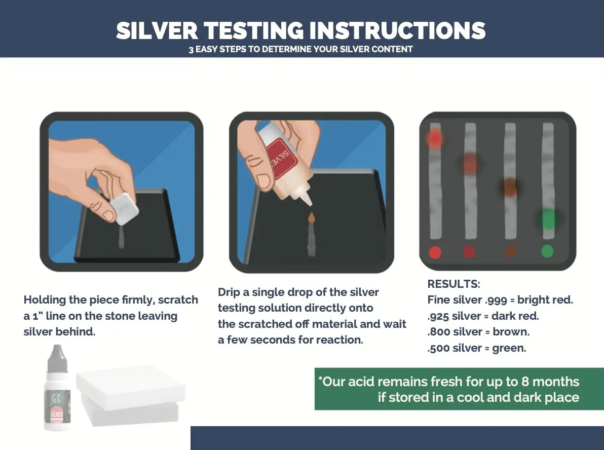 Gold Silver Jewelry Tester Appraisal Kit 10K 14K 18K 22K 24K Platinum Palladium Test Precious Metals 999 925 Scrap
