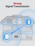 X-Sense Wi-Fi Hygrometer Indoor Humidity, Smart Hygrometer Thermometer with Remote Monitoring & App Control, Wi-Fi Temperature Sensor for Room Temperature Monitoring, Humidor, Greenhouse, Model STH54