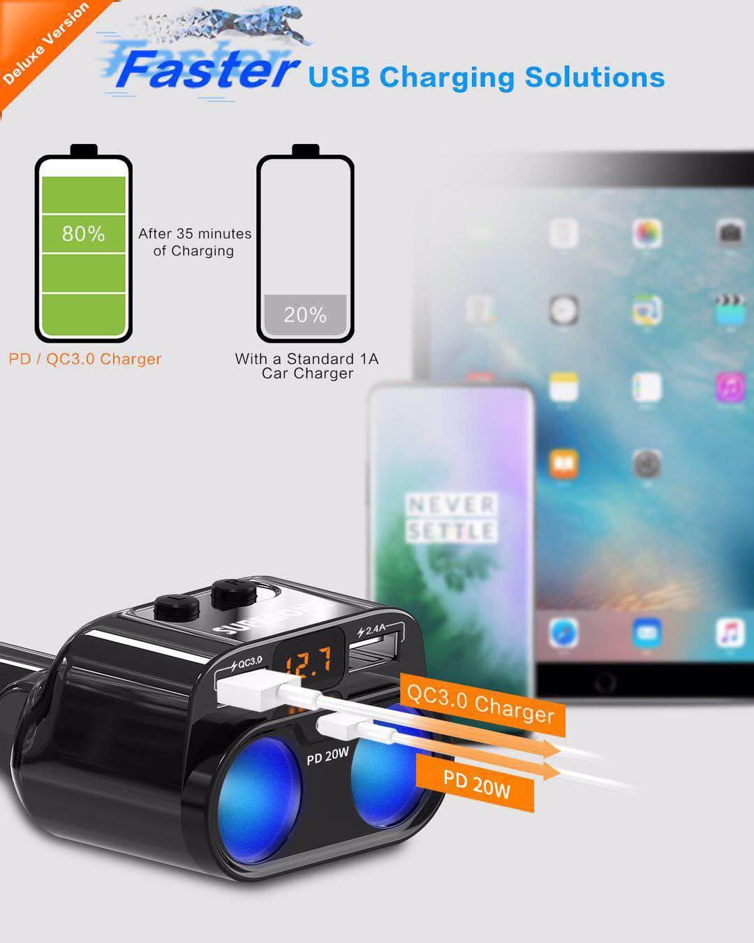 SUPERONE 200W 2-Socket Cigarette Lighter Splitter Power Adapter, USB C Car Charger with 20W Power Delivery 3.0 & QC 3.0 for iPhone 17/16 Pro Max/15/14/13/12/11 Pro/X/8, Samsung, Google Pixel and More