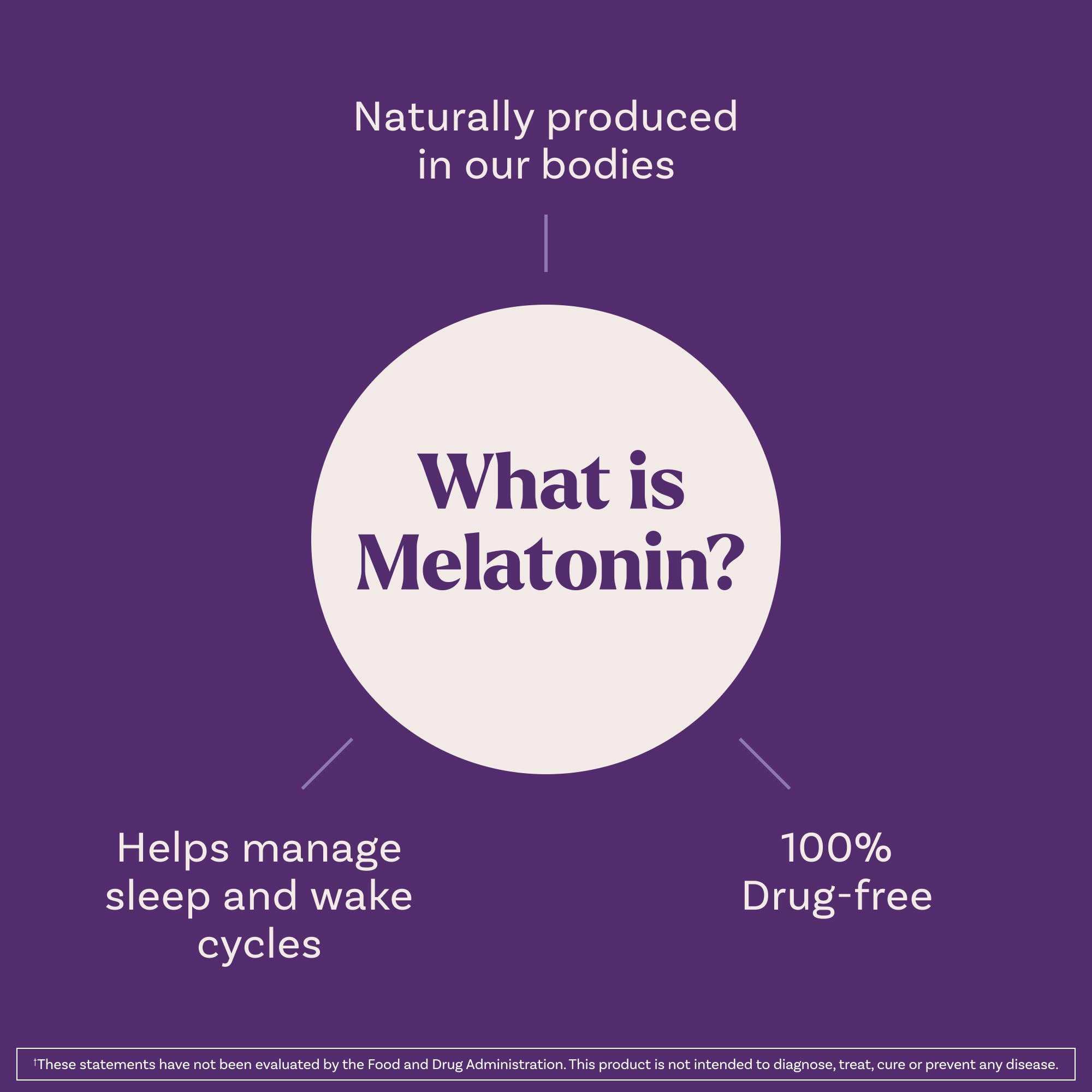 Natrol Melatonin 10mg Tablets, Advanced Sleep Dietary Supplement for Restful Sleep, 100 Melatonin Time Release Tablets, 100 Servings
