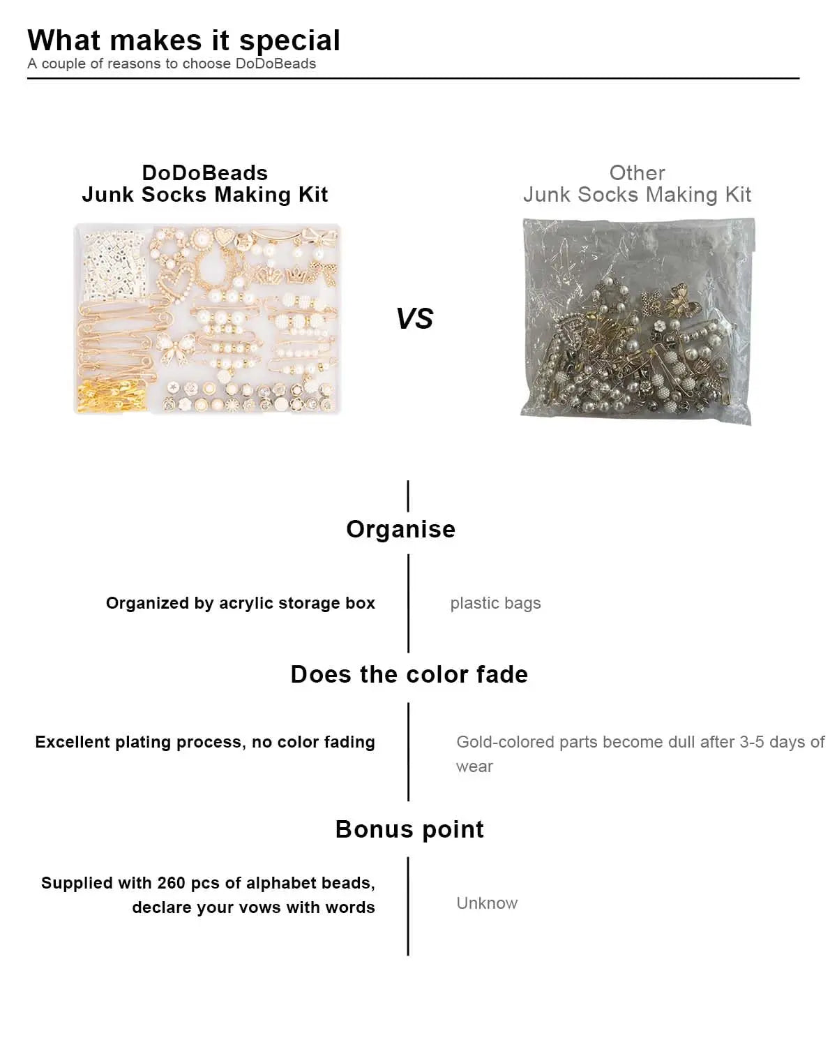 DoDoBeads 335 Pcs Junk Socks Charms Kit with Letter Beads, Gold Charm for Socks and Sneakers, Brooches and Pins for Women, Charms for Sock Safety Pin, Junk Charm with Pearl, Rhinestone,