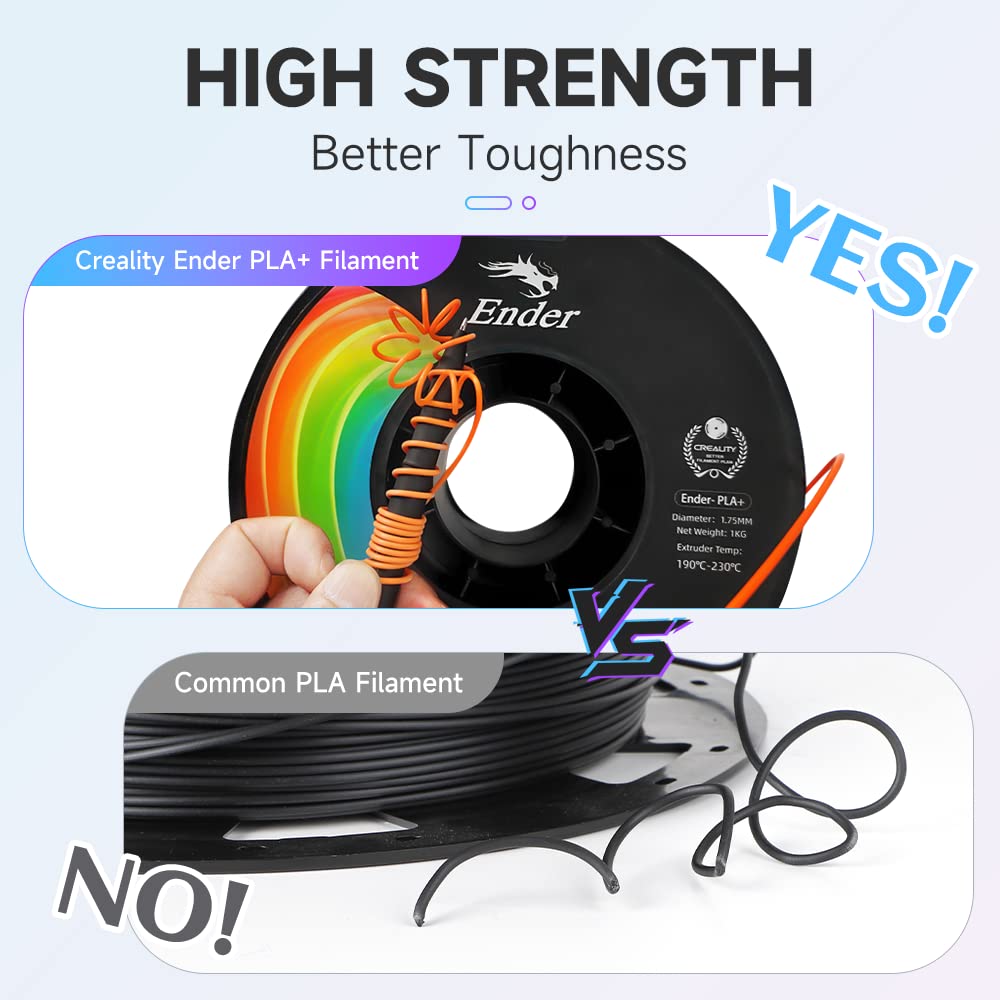 Creality 3D Printer Filament 1.75mm, Rainbow PLA Plus Filament, Multicolor Strong Toughness No-Tangling Dimensional Accuracy +/- 0.03mm, 1KG Spool(2.2lbs)