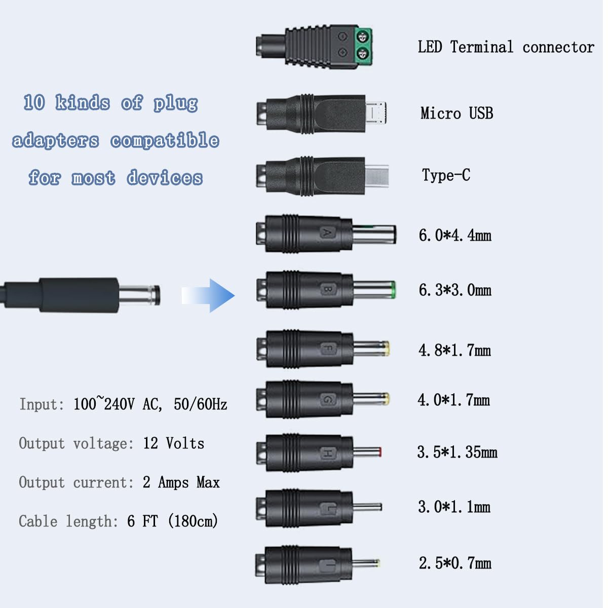 12V 2A Power Supply AC Adapter with 10 Tips, ETL Certified Regulated 12 Volt Replacement Charger Cord for LED Strip Light, CCTV Camera, BT Speaker, GPS, Webcam, Router, DC Transformer (6ft)