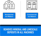 Essential Values Ice Machine Cleaner and Descaler Sanitizer - 16 fl oz Descaler - Ice Maker Cleaner Solution Compatible with All Major Brands (2 pack) - Fresh Ice Machine Cleaner