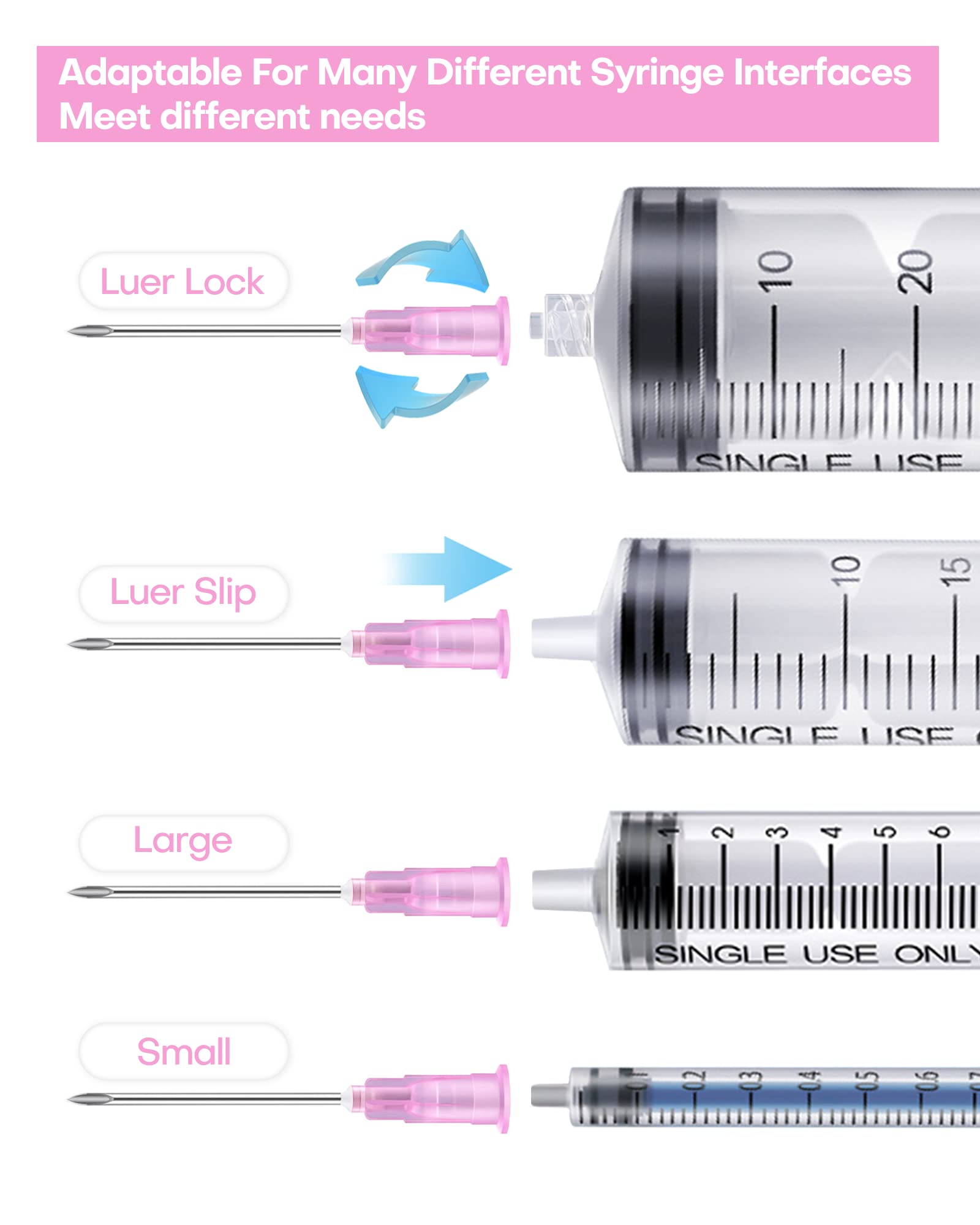 100Pcs 18Ga 1 Inch Needle Luer Lock Lab Accessories, Sterile Individual Package for Scientific Measuring, Refilling Inks