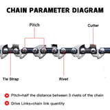 KAKEI Stihl Chainsaw Chain 16 Inch 3/8" LP Pitch .043" Gauge 55 Drive Links- 61PMM3 55 Fits Stihl MS170, MS171, MS180c - 36100050055, R55 (1 Chain)