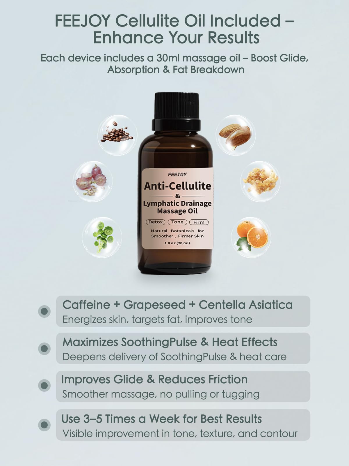 FEEJOY Lymphatic Drainage Massager & Massage Tool with Cellulite Oil, Body Sculpting Machine & Fascia Blaster for Cellulite with Microcurrent, Light, Heat & Vibration, for Legs, Arms & Belly