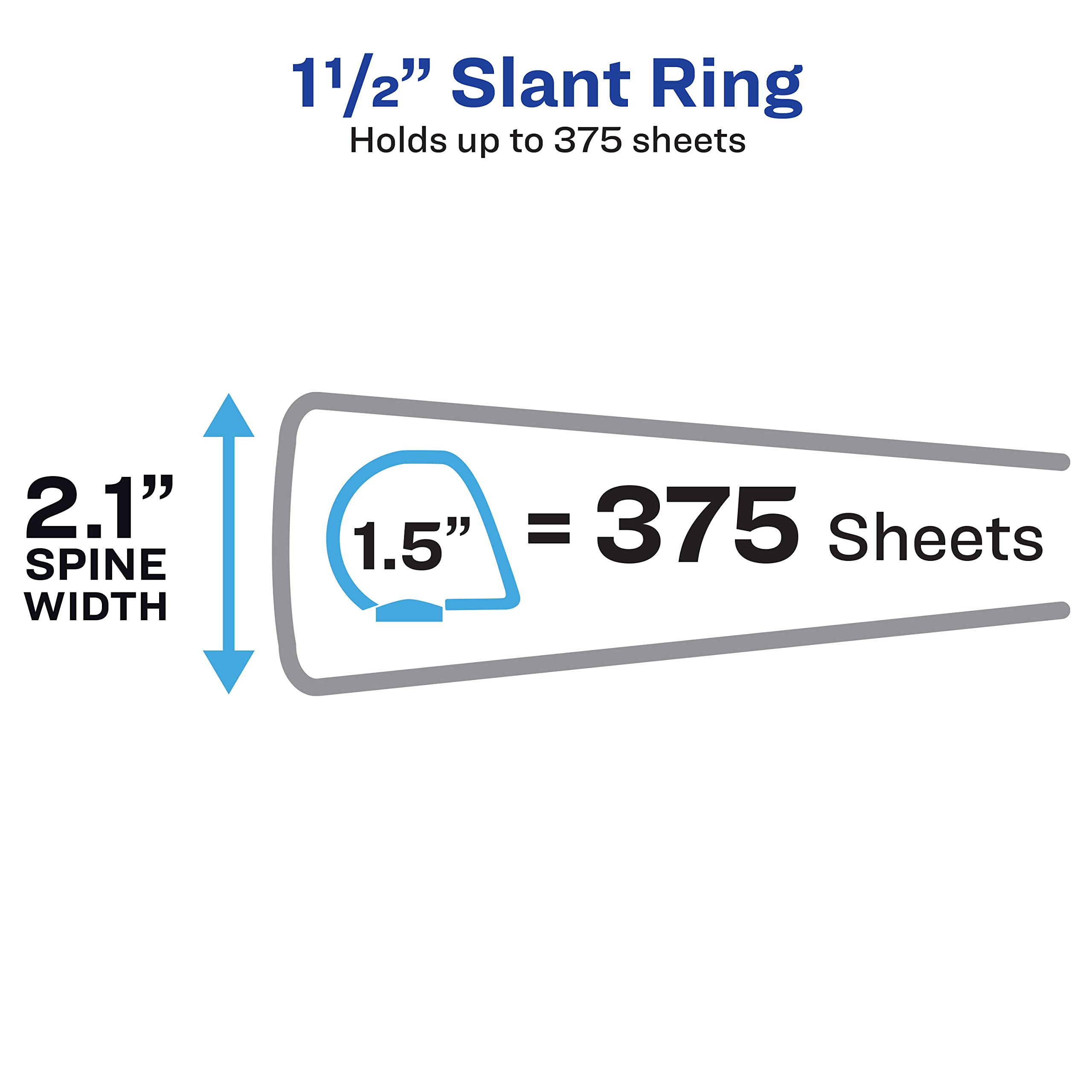 Avery Economy Showcase View 3 Ring Binder, 1-1/2 Inch Slant Rings, 1 White Binder (19651)