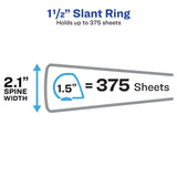 Avery Economy Showcase View 3 Ring Binder, 1-1/2 Inch Slant Rings, 1 White Binder (19651)