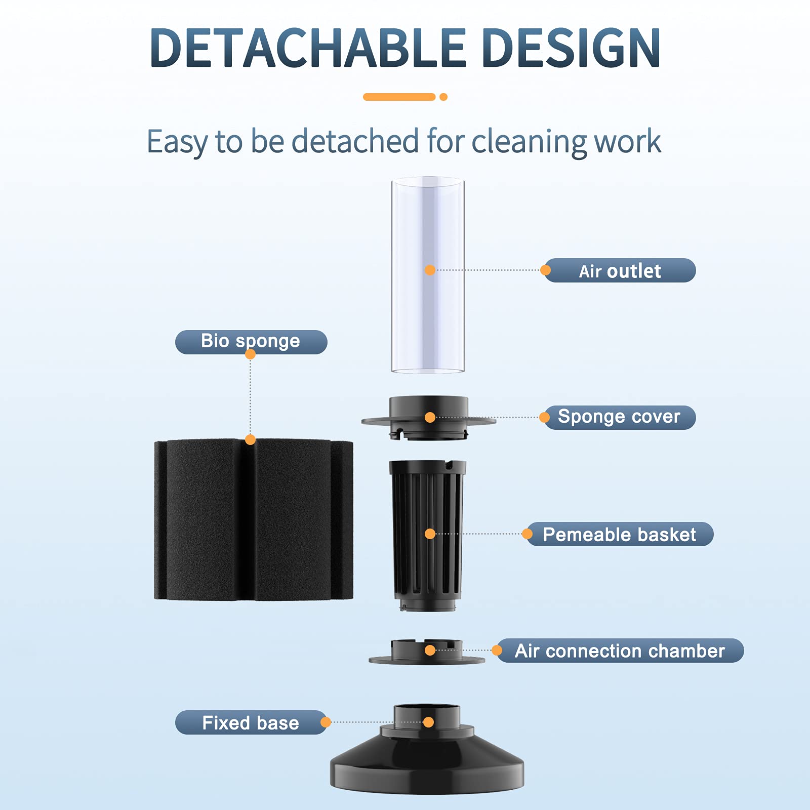 Pawfly 3 Pack Aquarium Sponge Filter Quiet Betta Fry Shrimp and Small Fish Foam Filter for Tiny Fish Tank up to 10 Gallon