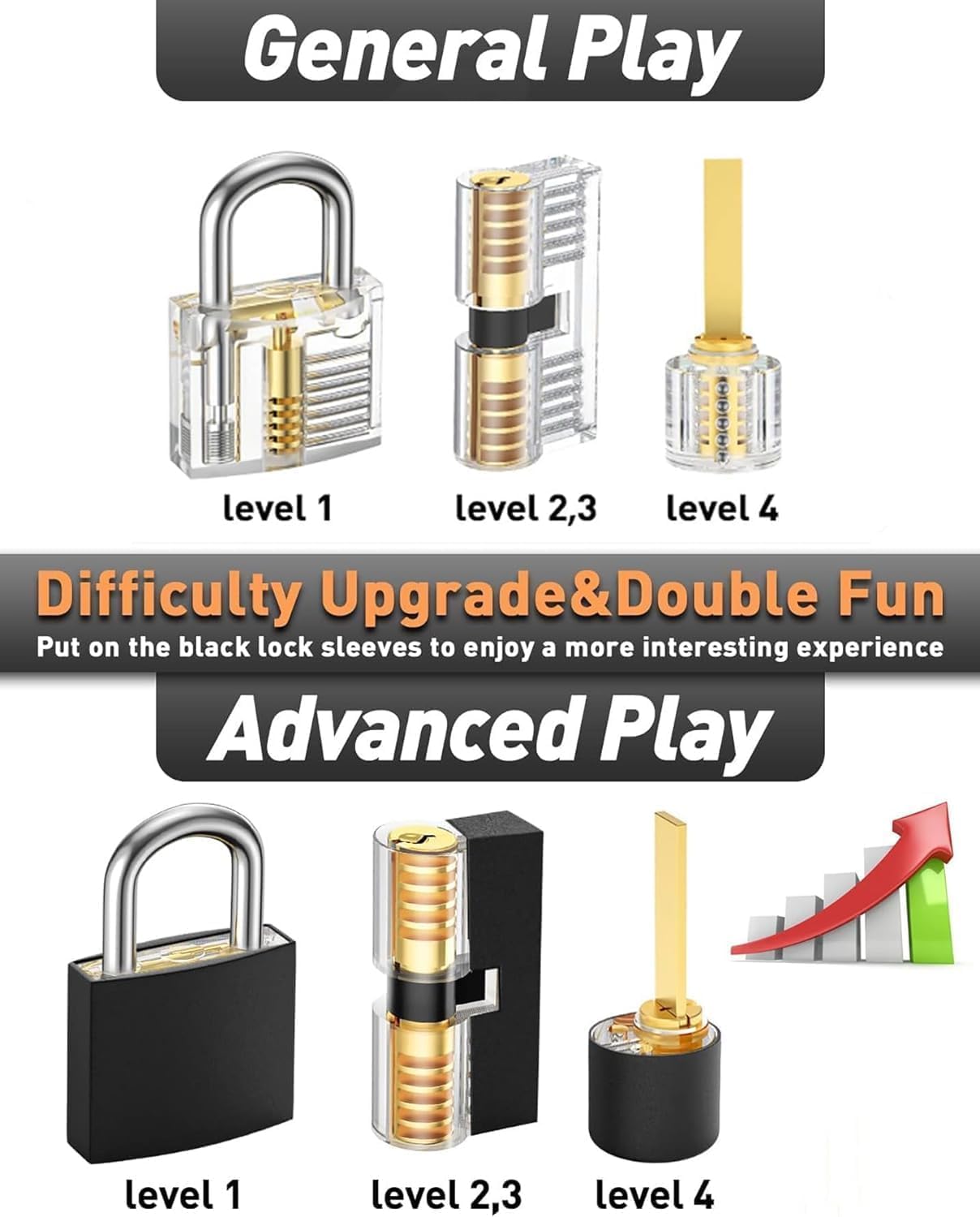 37 Pick Waterproof with Stainless Steel Keys Long Lock Set Kit Suitable for Outdoor Fence,Sheds, Storage Unit, Gate, Toolbox,Trailer,Garages Picking GFHGC1