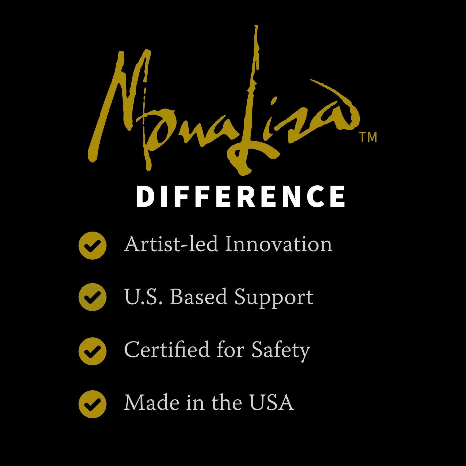 Mona Lisa Metal Leaf Adhesive Made in USA - 2 oz Size for Gold Silver Copper Gilding - Water Based Craft Glue