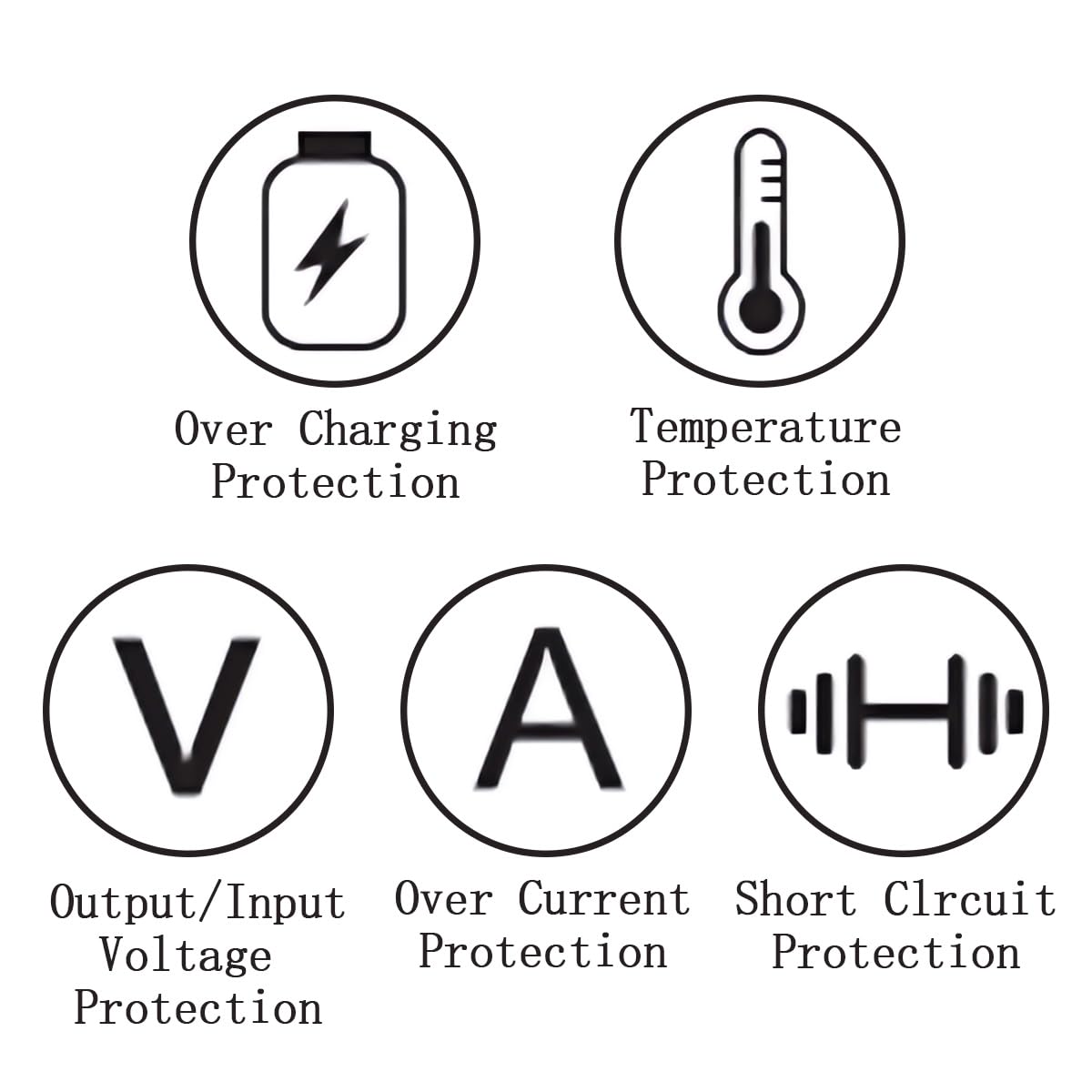 12V 2A Power Supply AC Adapter with 10 Tips, ETL Certified Regulated 12 Volt Replacement Charger Cord for LED Strip Light, CCTV Camera, BT Speaker, GPS, Webcam, Router, DC Transformer (6ft)