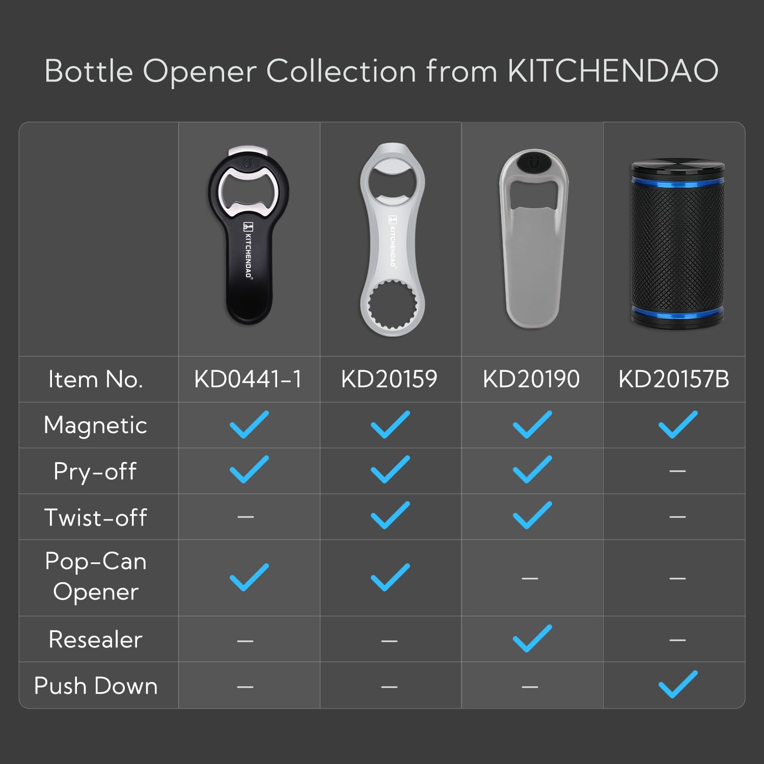 KITCHENDAO 2 in 1 Magnetic Beer Bottle Opener for Fridge and RV with Cap Catcher - Pop Can Soda Can Opener, Stick to Refrigerator for Easy Storage with Magnet, Gift for Men Husband Father
