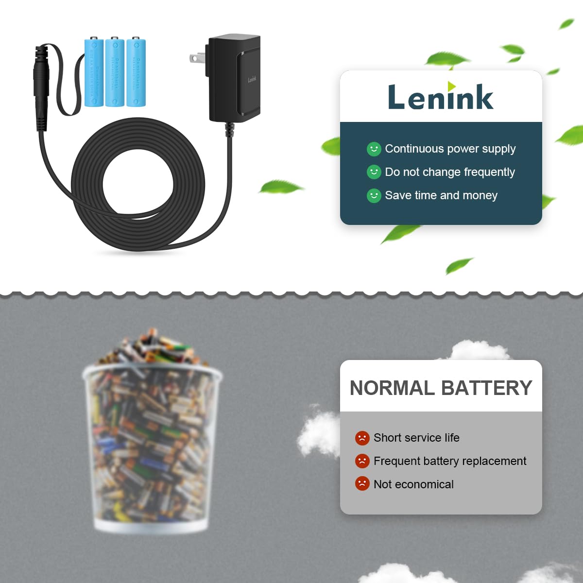 Lenink AC Power Supply Adapter for 3 AA Battery, AA Battery Replacement Adapter for LED Light, Decorations (Black)