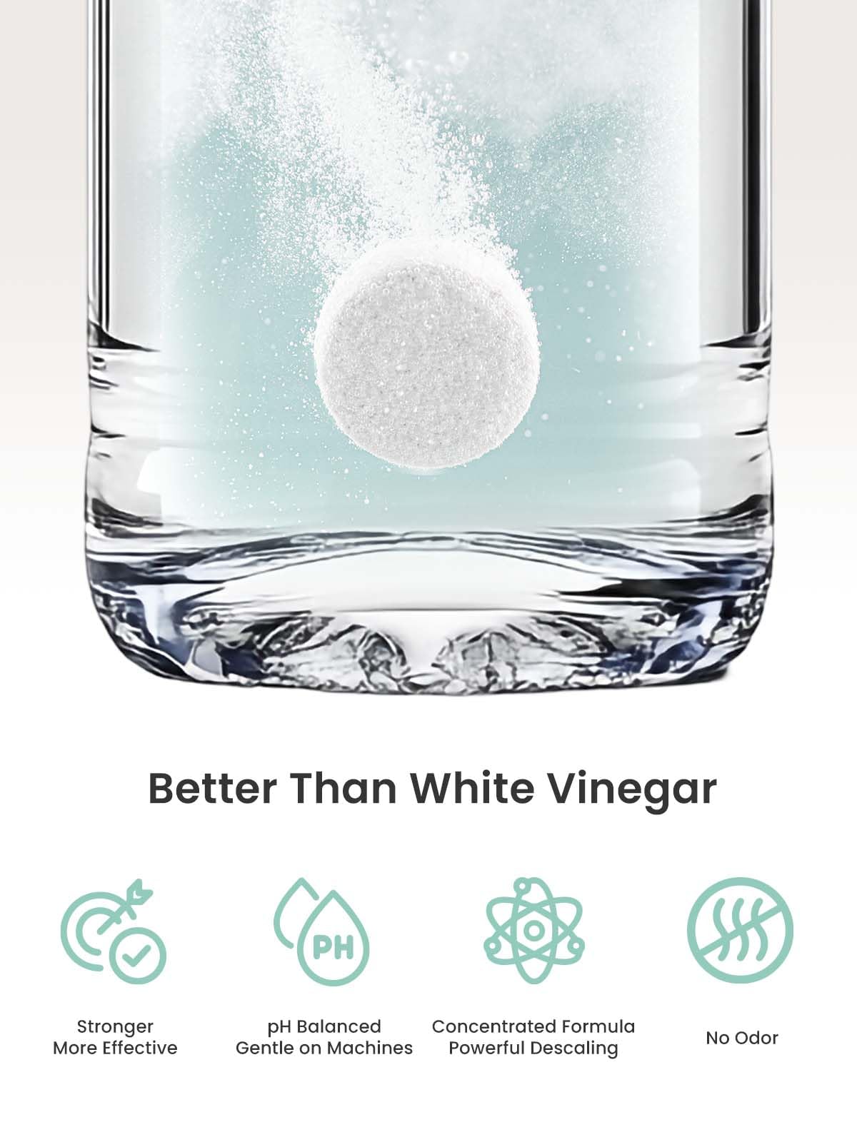 GROWNSY Descaling Tablets Descaler, 24 Descaling Tablets Compatible with Momcozy, Baby Brezza Bottle Washer, Effective for Bottle Washer, Warmer, Sterilizer, Formula Maker