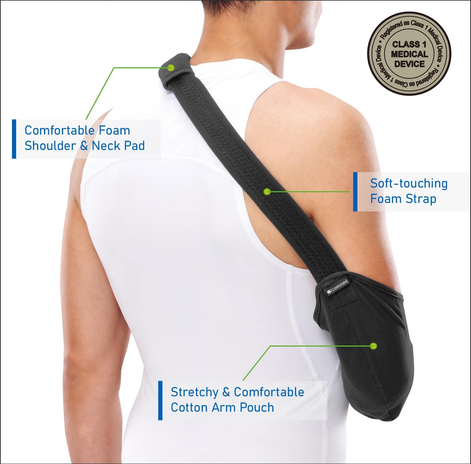 Comforband Arm Sling – Lightweight & Breathable Medical Sling with Adjustable Shoulder Strap for Torn Rotator Cuff, Broken or Fractured Forearm Bones, One size fits most