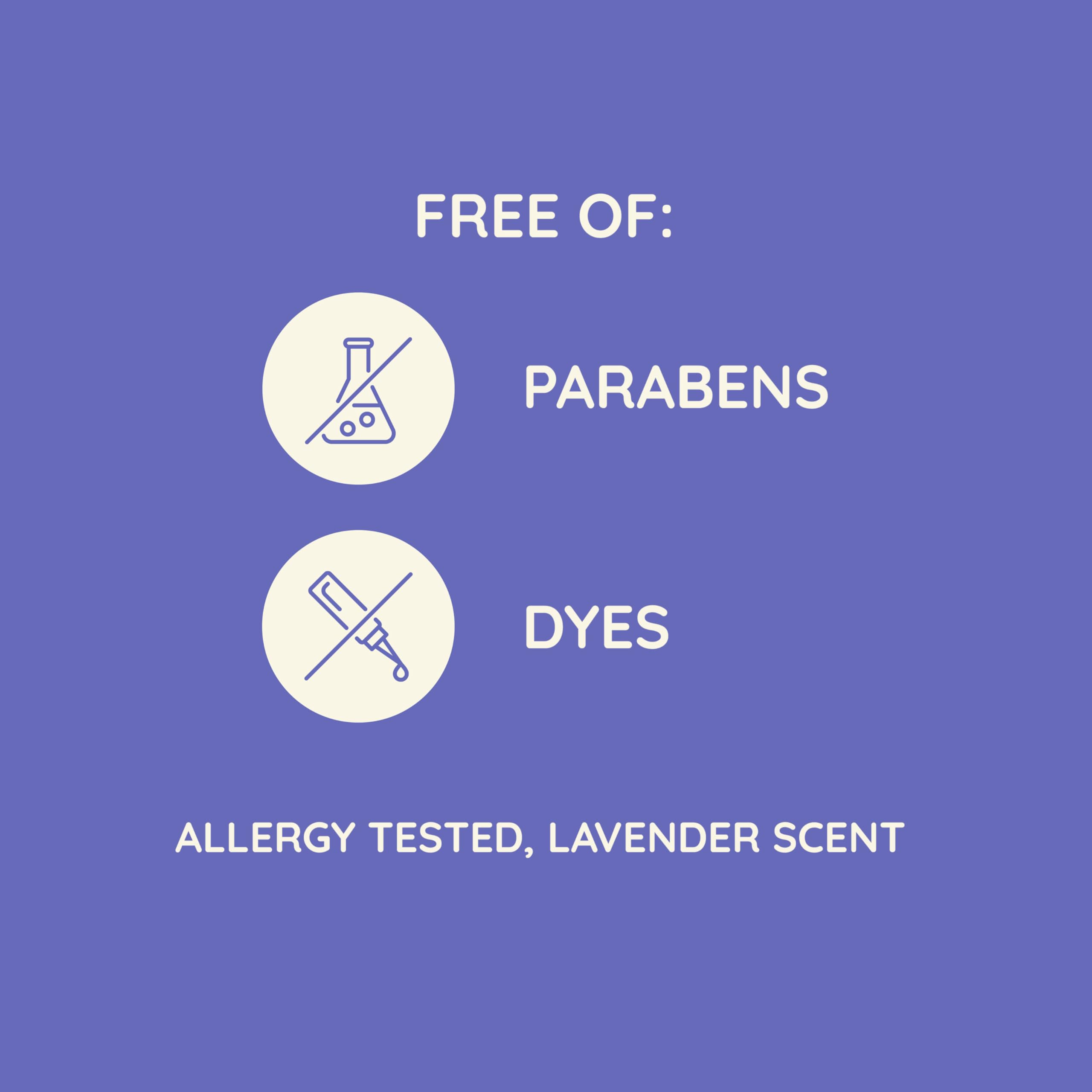 Aveeno Stress Relief Body Wash with Nourishing Oat & Lavender Scent for Sensitive Skin, Gently Cleanses & Helps You Feel Calm & Relaxed in the Shower, Soap-Free, 33 fl. oz