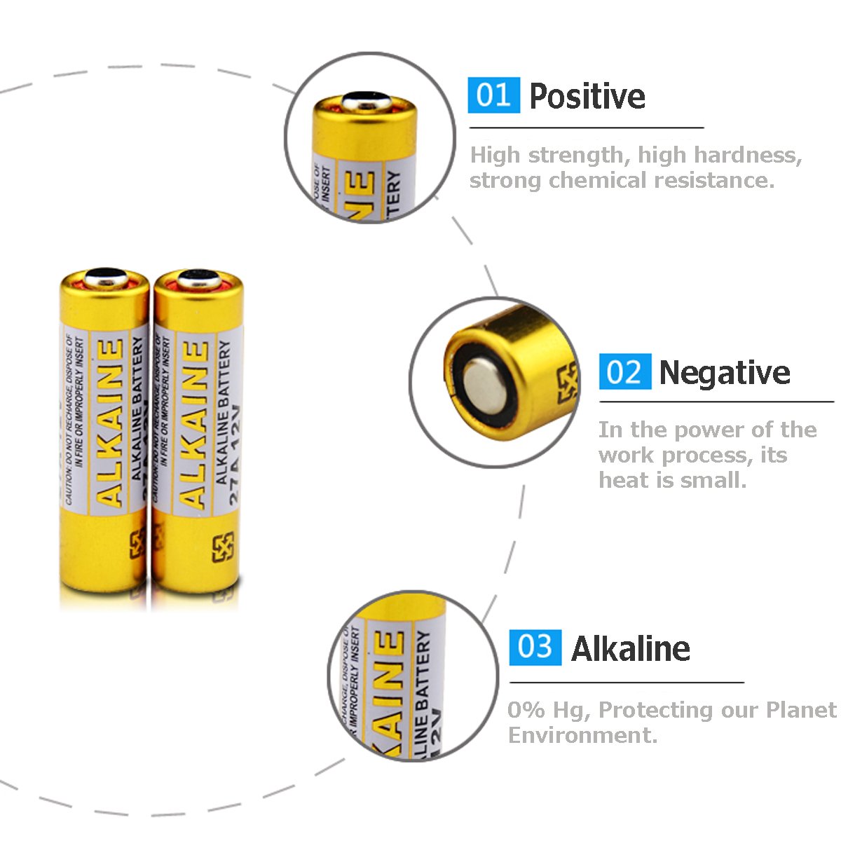 LiCB A27 27A 12V Alkaline Battery (5-Pack)