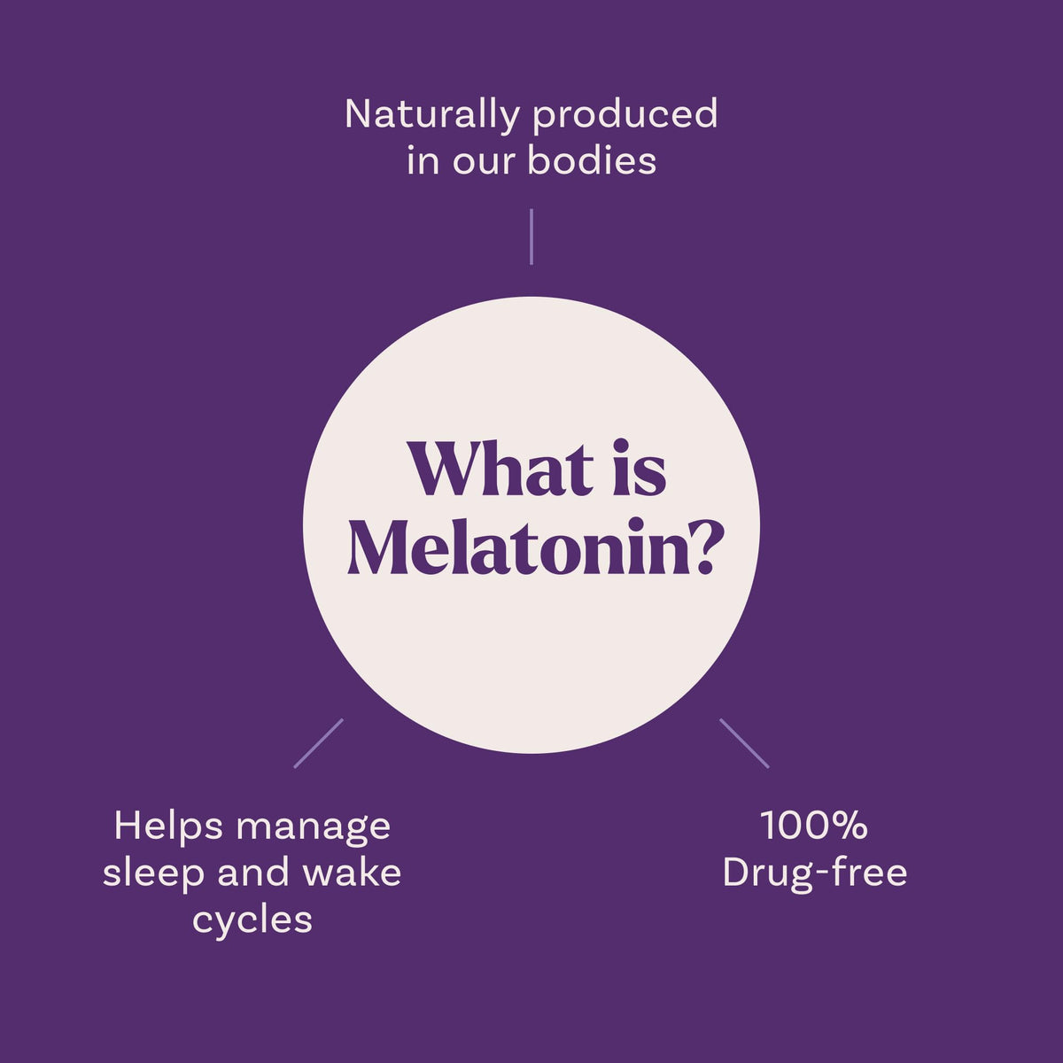 Natrol Melatonin Gummies, Sleep Support for Adults, Melatonin 10 mg, 140 Strawberry-Flavored, Up to 70 Days