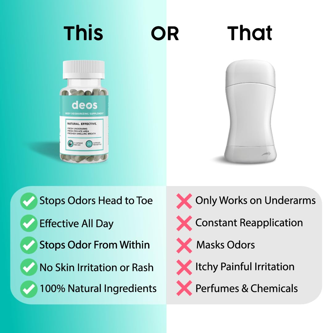 DEOS Internal Deodorant Supplement – Full Body Deodorizer for Gut Health, Skin Health, Detox & Digestion Support – Natural Odor Control Chlorophyll Pills for Head-to-Toe Freshness | 30 Capsules