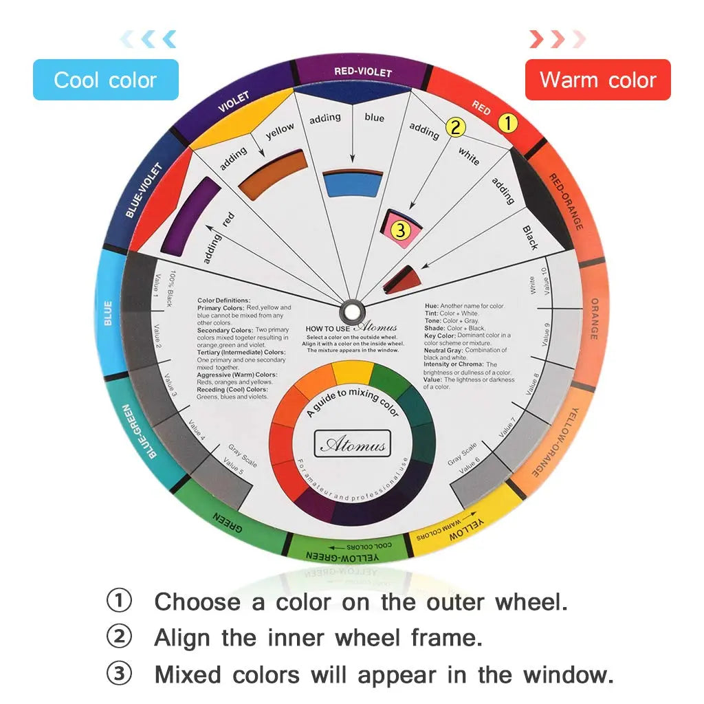 JimKing Creative Color Wheel, Paint Mixing Learning Guide, Art Class Teaching Tool for Makeup Painting Tattoo,Blending Board Chart Color Mixed Guide Hardboard(9.25inch)
