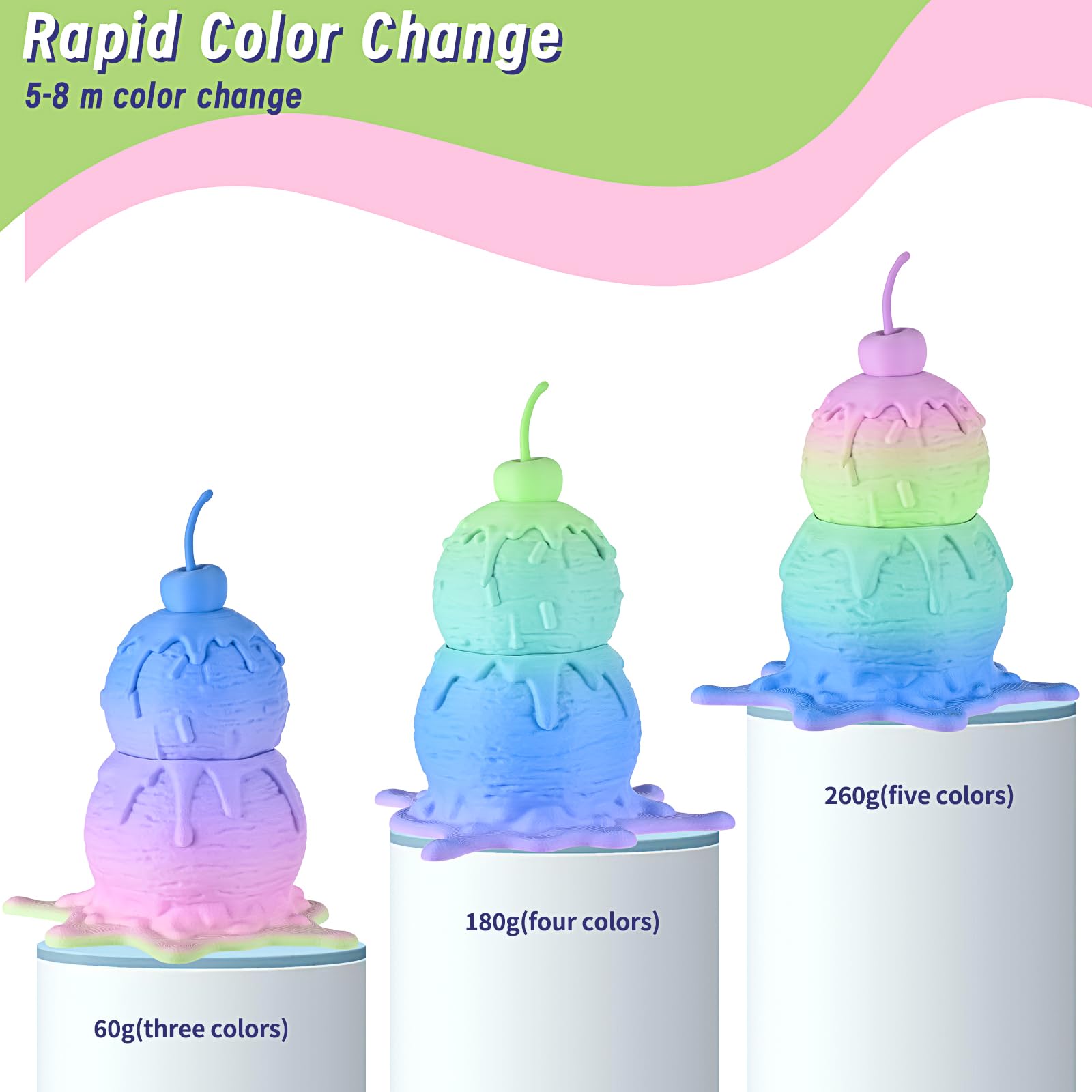 ERYONE Matte Rainbow 3D Printer PLA Filament 1.75 +/- 0.03mm, Matte Muticolor Filament PLA 1KG(2.2LBS) Spool, Matte Macaron Rainbow