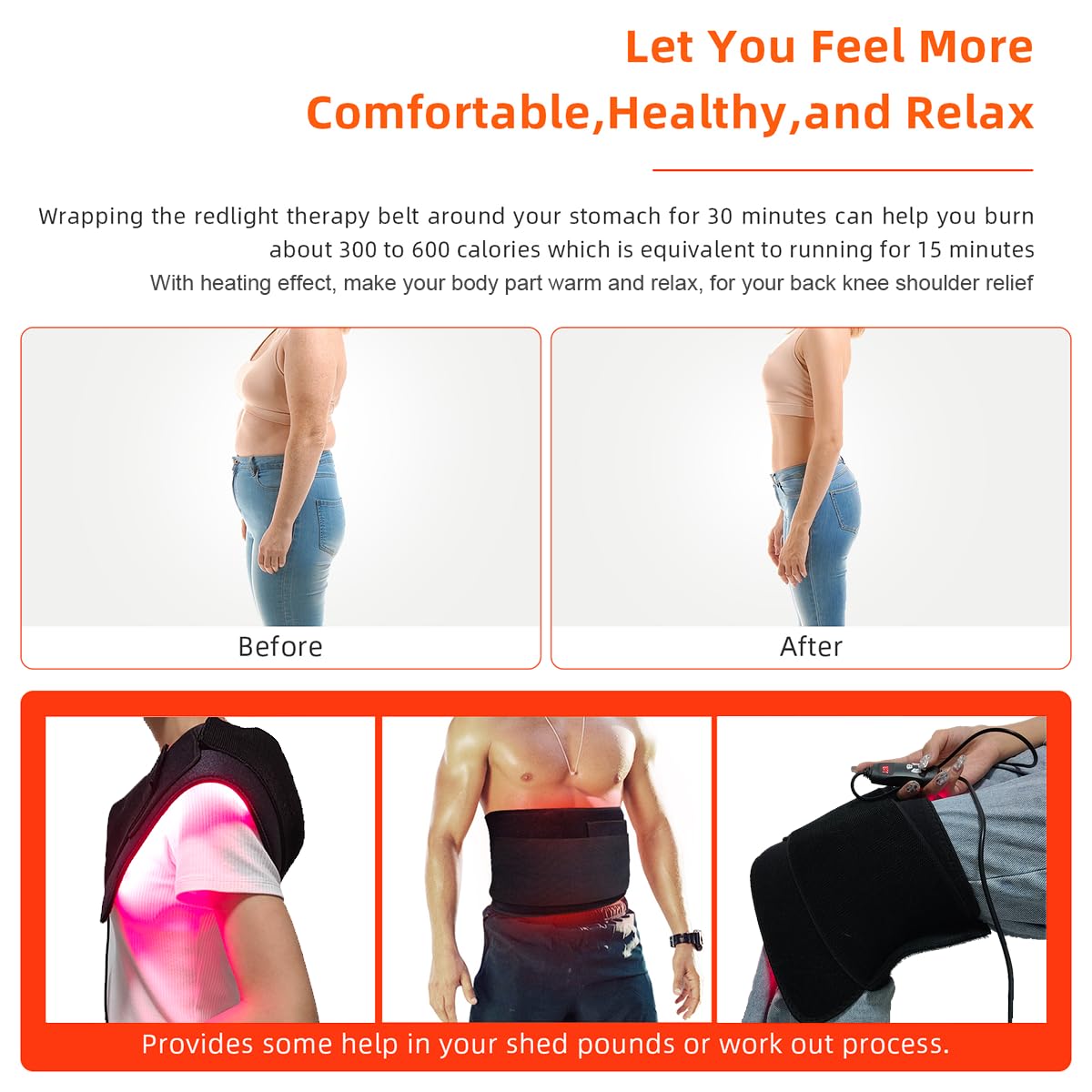 Red Light Therapy Infrared Light Therapy Pad for Body Pain NIR Deep Therapy for Back Knee Hands Feet Relief Portable 660nm 850nm Home Heating Light Therapy Wrap Belt Gift for Women Men