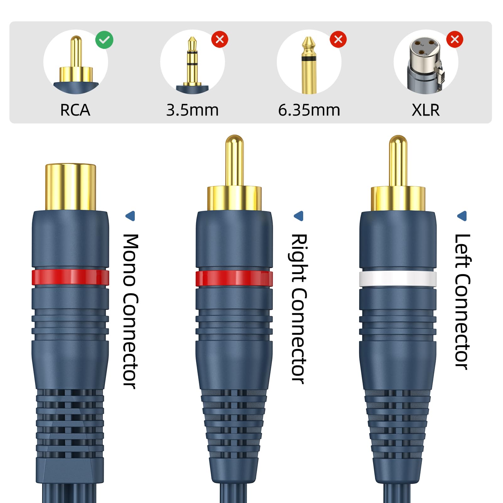 DteeDck RCA Splitter 1 Female to 2 Male, 2 Pack - RCA Audio Video Cable Splitter Adapter, Dark Blue