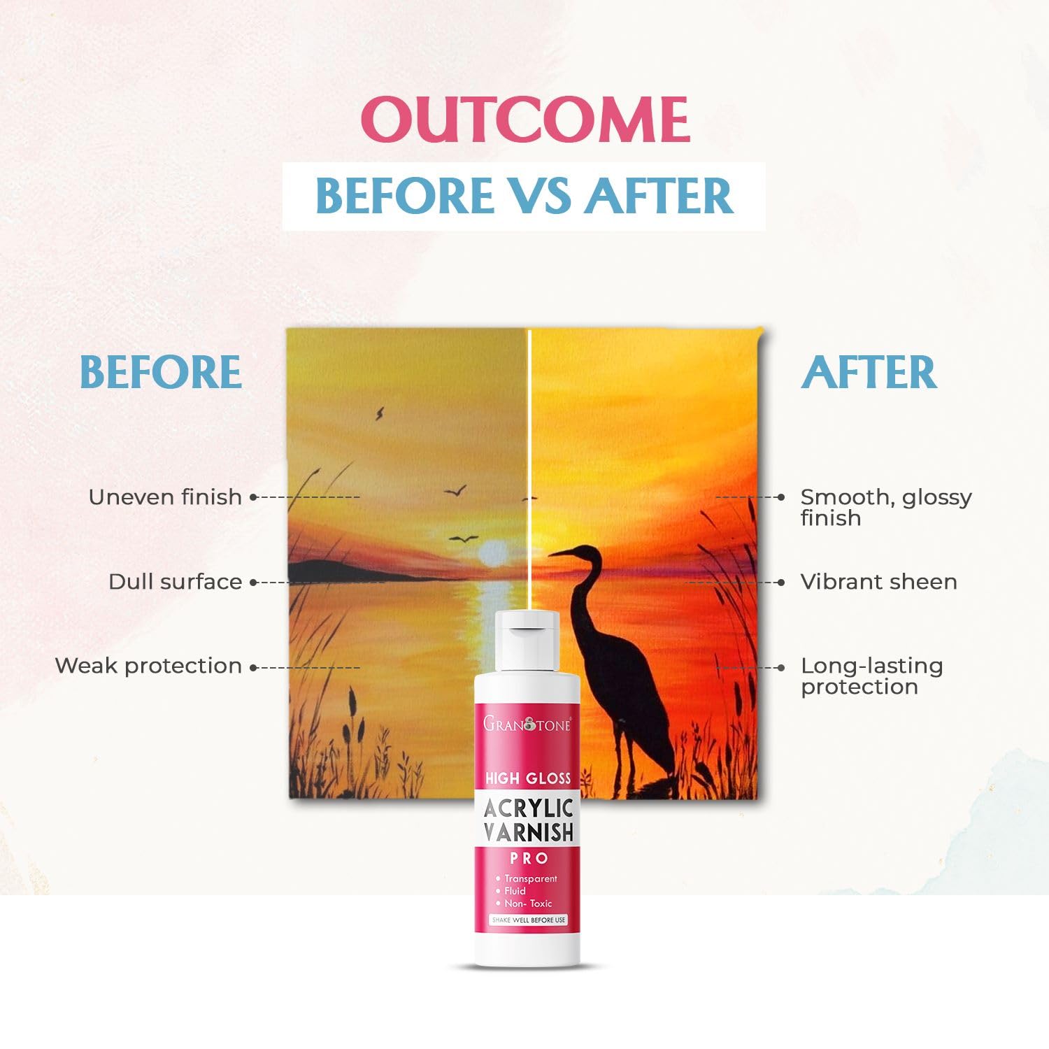 GRANOTONE Acrylic Artist's Varnish | High Gloss Finish | Non-Yellowing | Non-Toxic | Anti-Crazing | for Pro Artists, Hobby Painters & Kids | Made in India | 100 ML (3.38 fl oz)