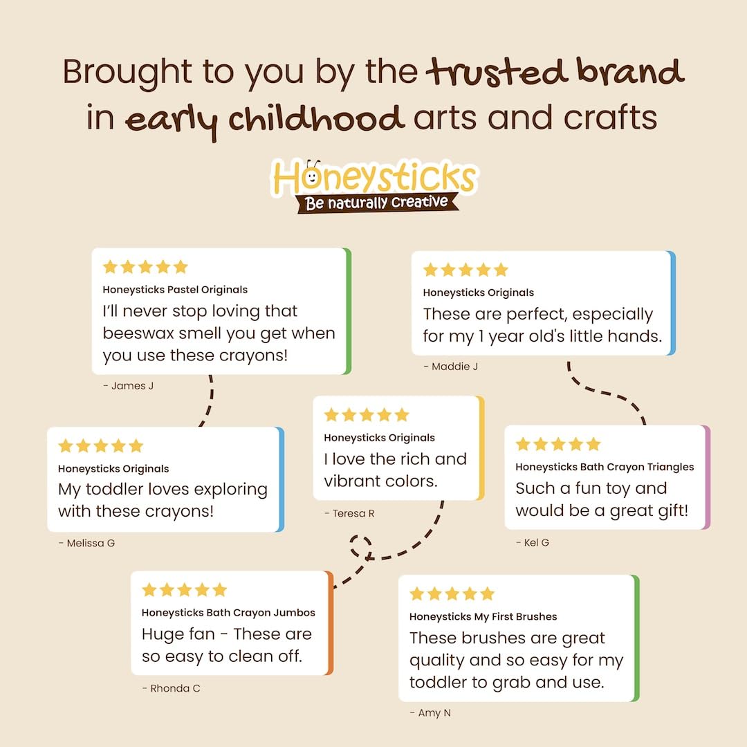 Honeysticks Non Toxic Finger Paint (6 Bright Colors), Washable from Skin, Safe Finger Painting for Toddlers, Kids Ages 1-3, 2-4, 3-5, Perfect First Paint for Little Artists Age 1+, Water Based, Eco