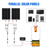 ECO-WORTHY Solar Connectors Y Branch Parallel PV Adapter Cable Wire Plug Tool Kit for Solar Panel(M/FF+F/MM)