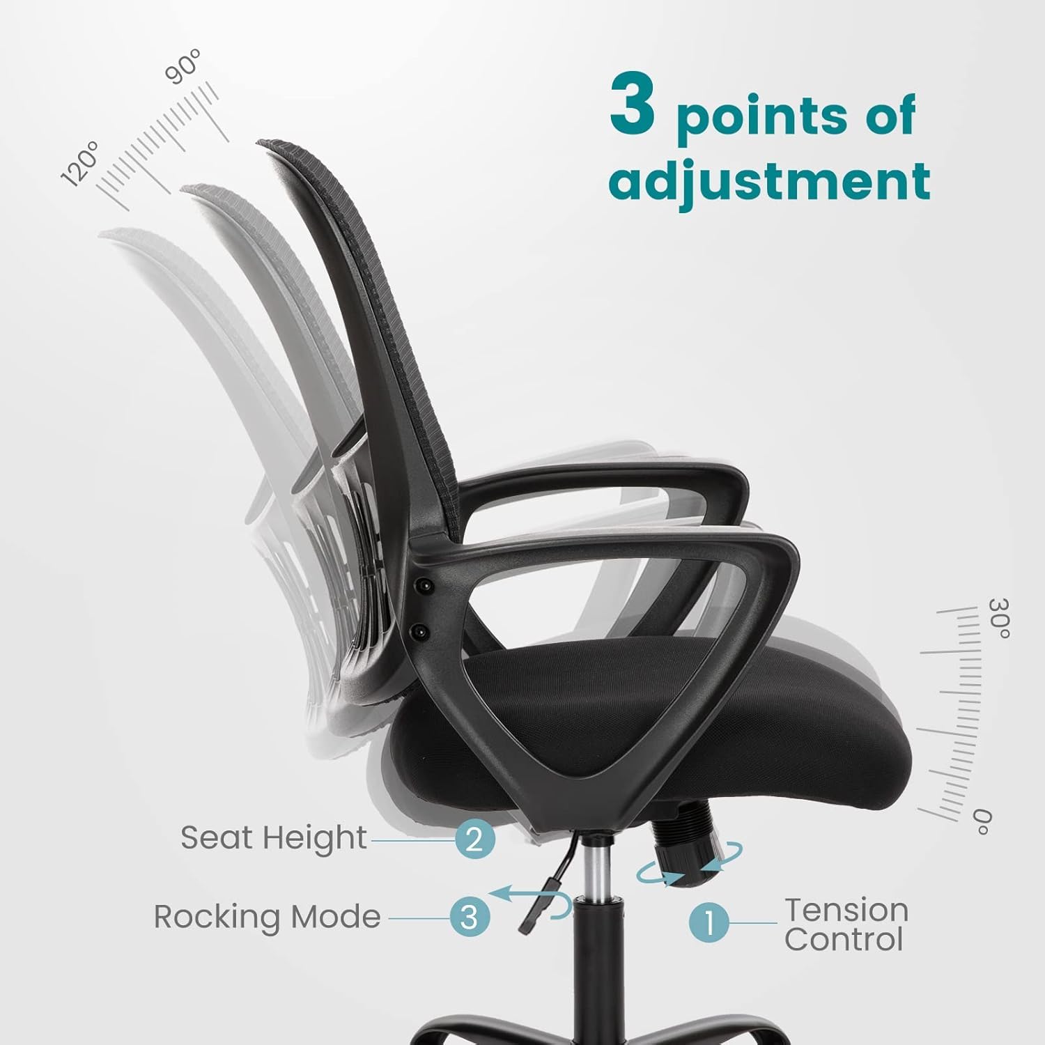 SMUG Home Office Computer Desk Chair - Ergonomic Mid-Back Mesh Swivel Rolling Work with Wheels, Comfy Lumbar Support and Armrest, for Bedroom, Study, Dorm, Student, Adults