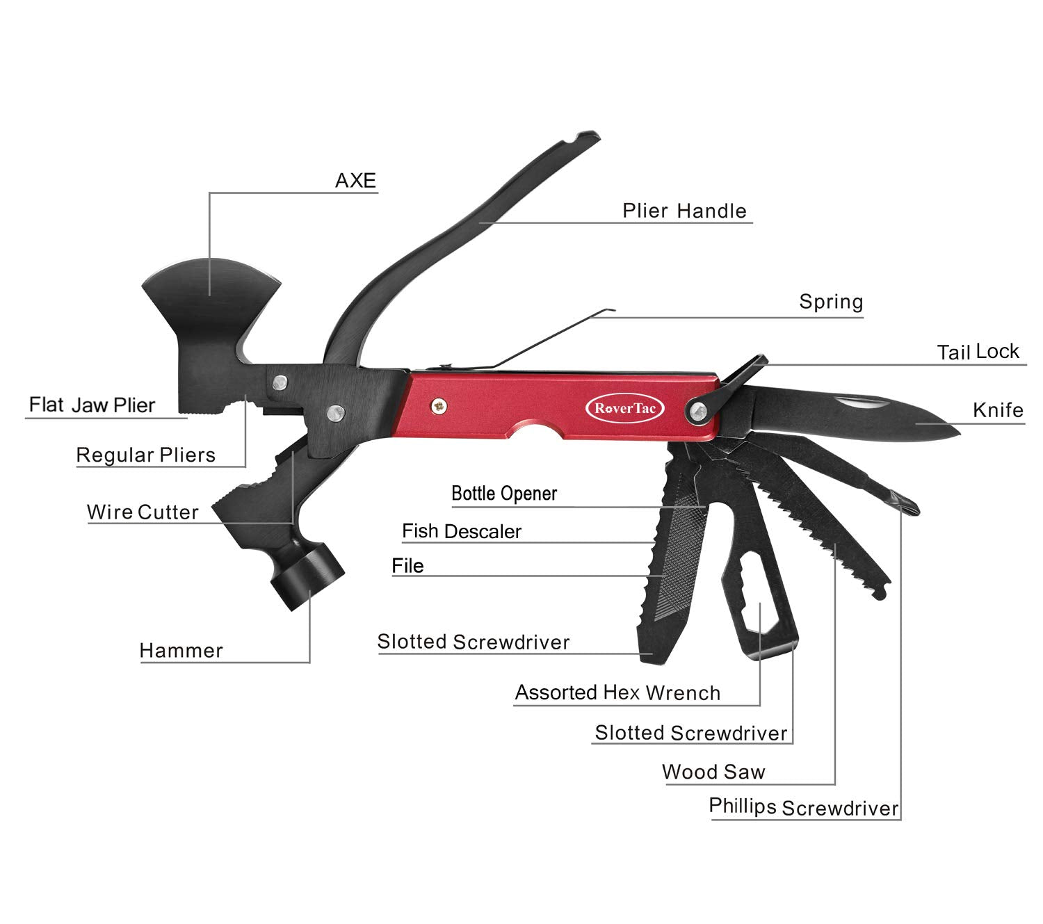 RoverTac Camping Essentials, Multi Tool Axe Hatchet Camping Gear, 14-in-1 Multitool Knife Hammer Pliers Saw Bottle Can Opener Screwdriver, Multitool for Camping Hiking Survival, Gifts for Men Him Dad