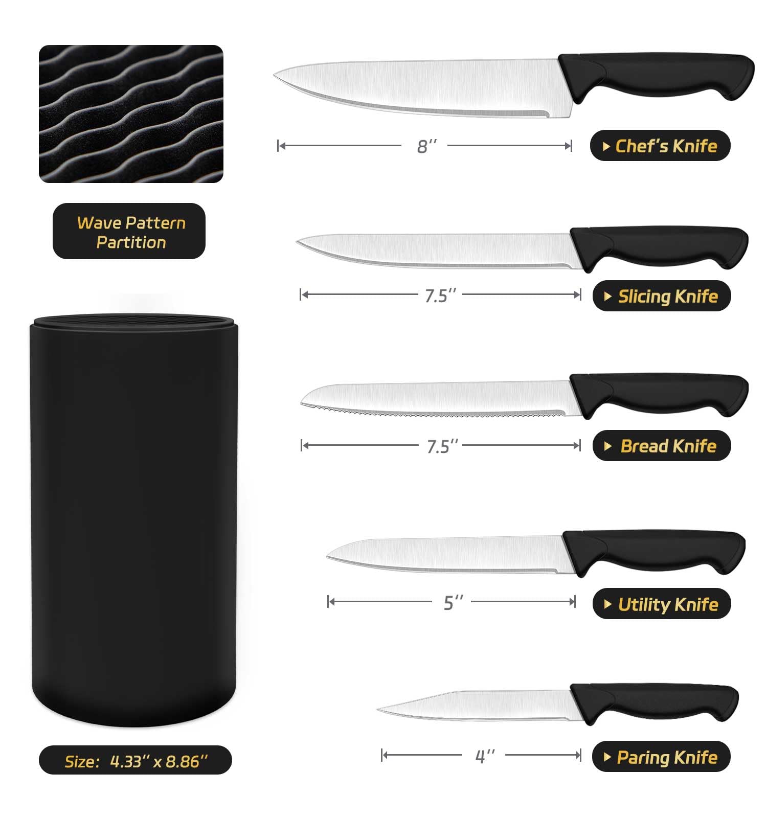 HENKELIVING Knife Set, 6-Piece Kitchen Knife Set, German High Carbon Stainless Steel, Durable & Easy Clean Knife Block, Black