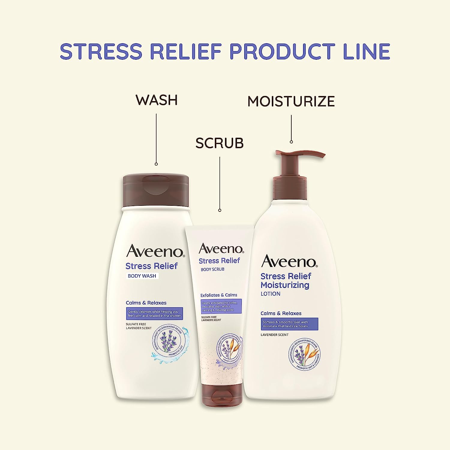 Aveeno Stress Relief Body Wash with Nourishing Oat & Lavender Scent for Sensitive Skin, Gently Cleanses & Helps You Feel Calm & Relaxed in the Shower, Soap-Free, 33 fl. oz