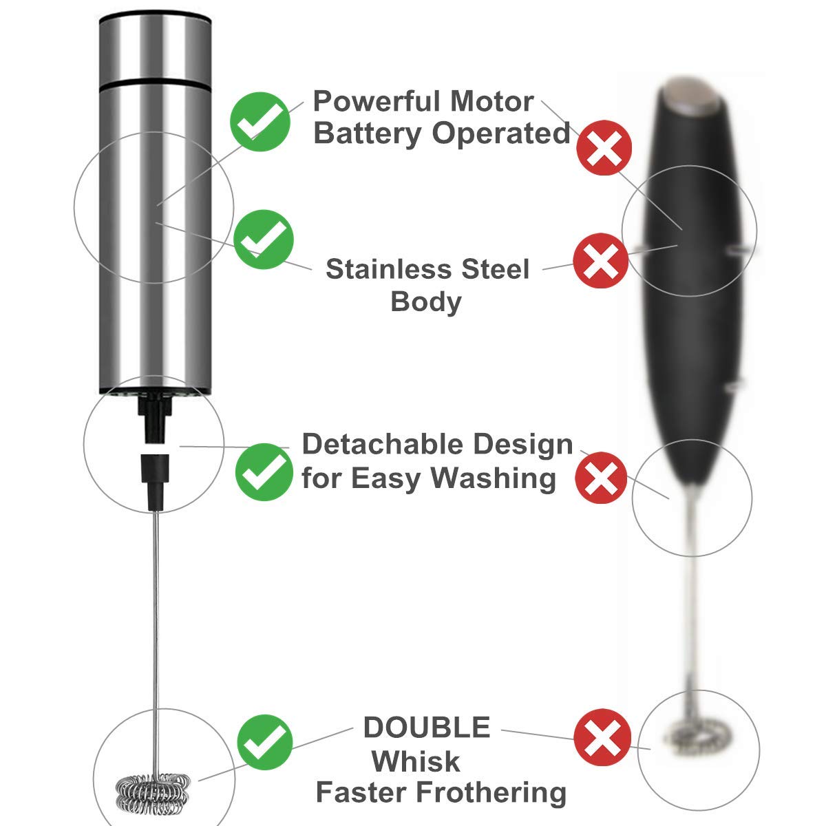 Milk Frother Handheld Battery Operated, Coffee Frother for Milk Foaming, Latte/Cappuccino Frother Mini Frappe Mixer for Drink, Hot Chocolate, Stainless Steel Silver