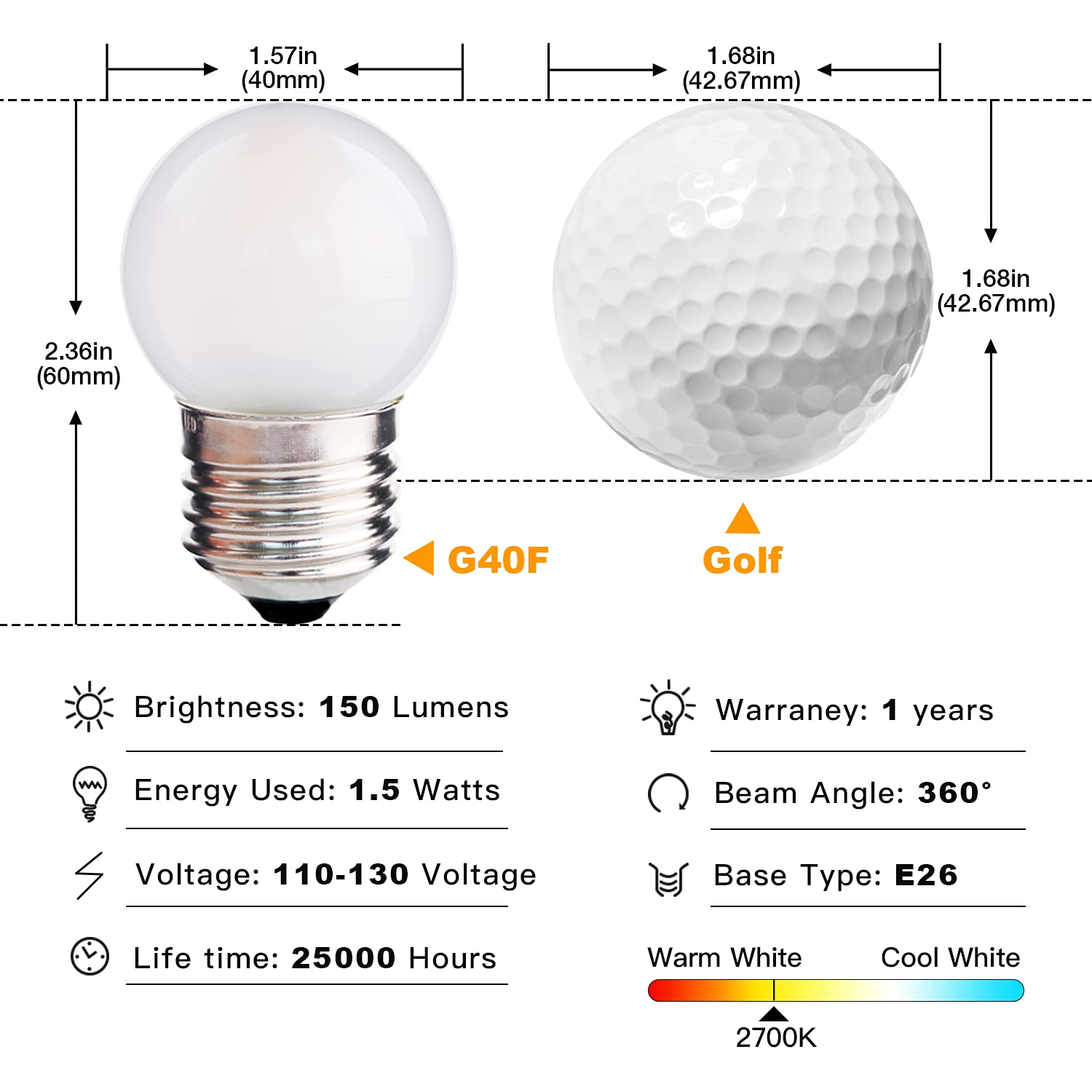 Sphoon G40 1.5w Low Wattage Led Bulb Equivalent 15 Watt Standard E26 Base G14 Small Low Power Light Bulb, Frosted, Warm White 2700k, CRI 90+, 150lm, Pack of 2