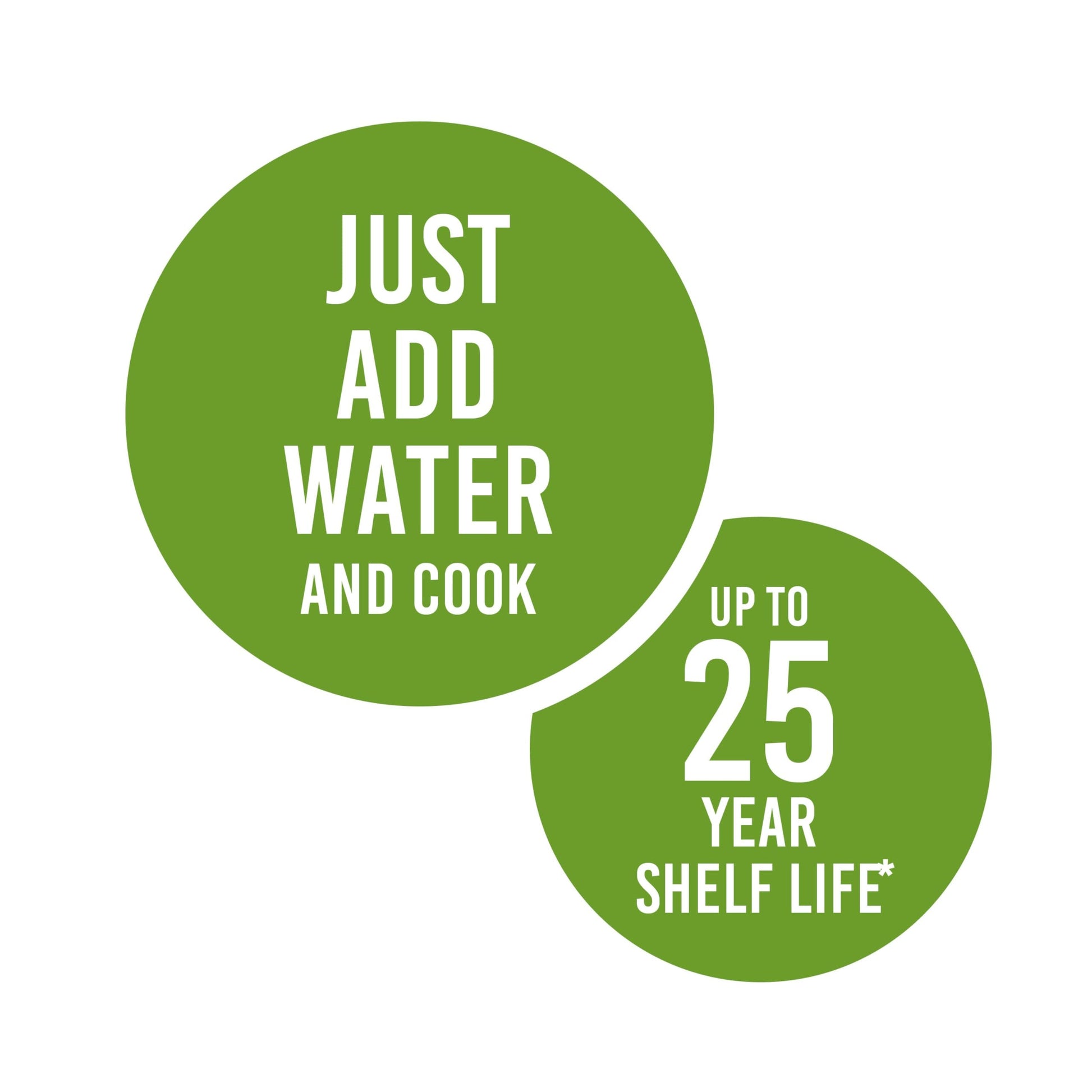 Augason Farms Dehydrated Diced Carrots Can, Emergency Food Supply, Everyday Meals, 216 Servings