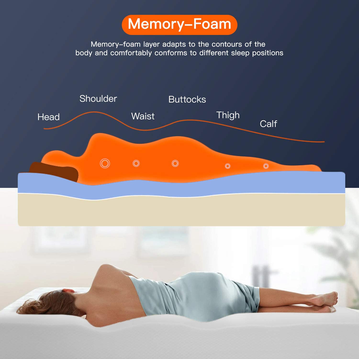FDW | 8 Inch Twin Mattress | Medium Firm | Gel Memory Foam Mattress | White | Bed in a Box, CertiPUR-US Certified | Pressure Relief, Cooling Ventilated Foam | Washable Removable Cover