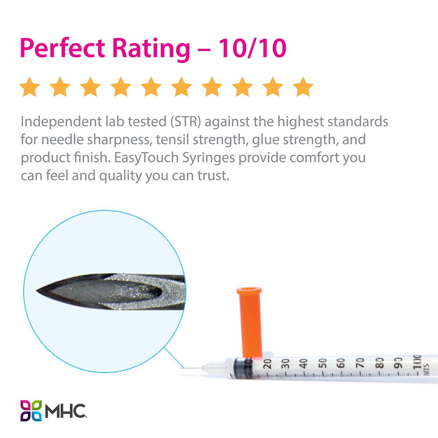 EasyTouch U-100 Insulin Syringe with Needle, 31G 0.5cc 5/16-Inch (8mm), Box of 100