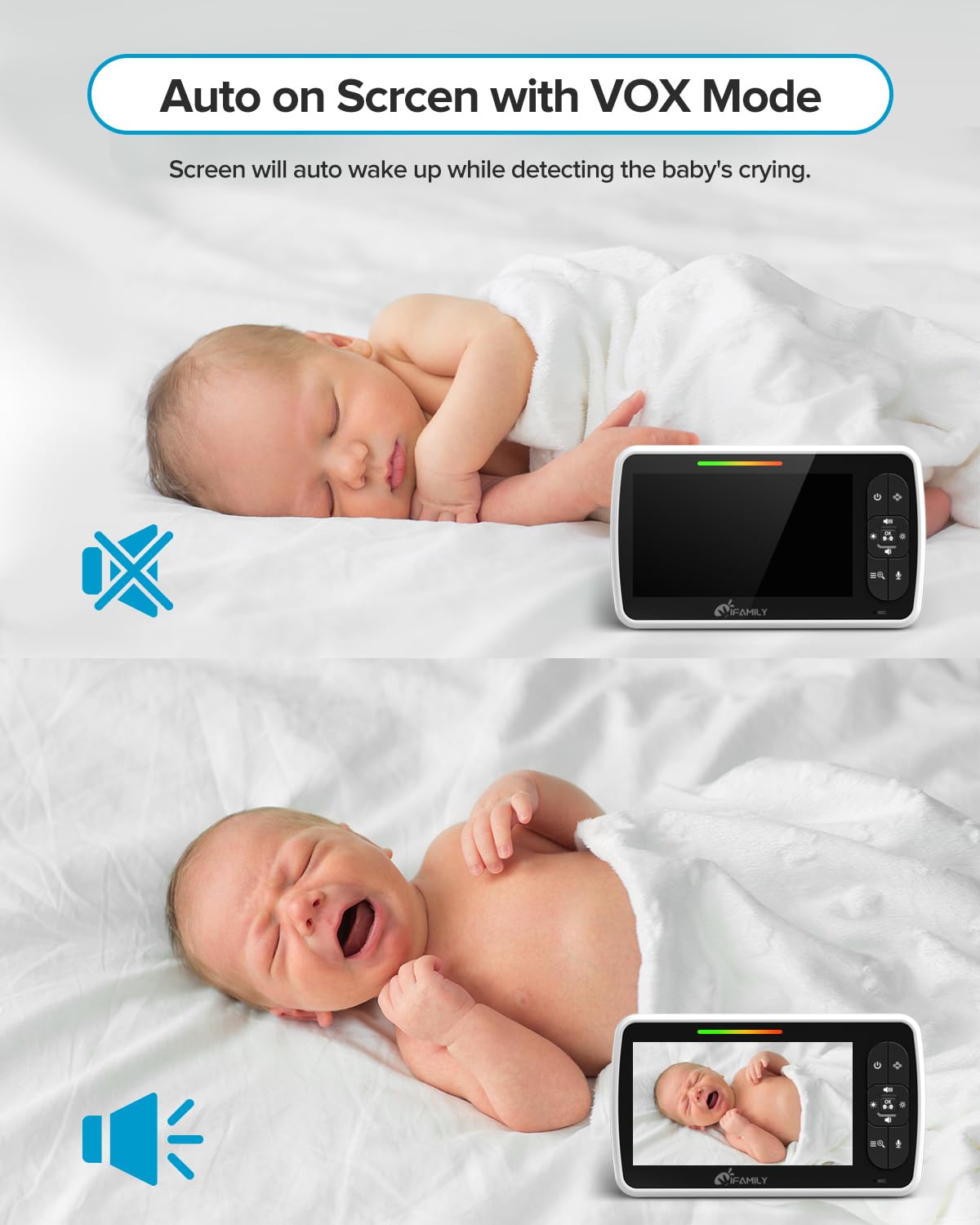 iFamily Baby Monitor - Large 5" Screen with 30Hrs Battery Life - Remote Pan-Tilt-Zoom;No WiFi, Two-Way Audio, Night Vision, Temperature, Lullabies, 960ft Long Range Baby Monitor with Camera and Audio