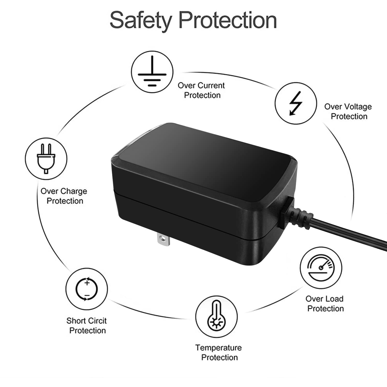 100V-240V to 24V 1A AC/DC Switching Power Supply Adapter with 5 Selectable Adapter Plugs