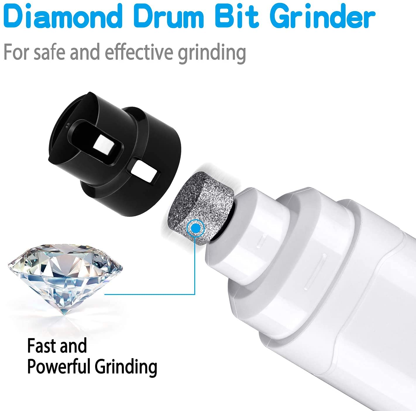 Casfuy Dog Nail Grinder Upgraded - Professional 2-Speed Electric Rechargeable Pet Nail Trimmer Painless Paws Grooming & Smoothing for Small Medium Large Dogs & Cats (White)